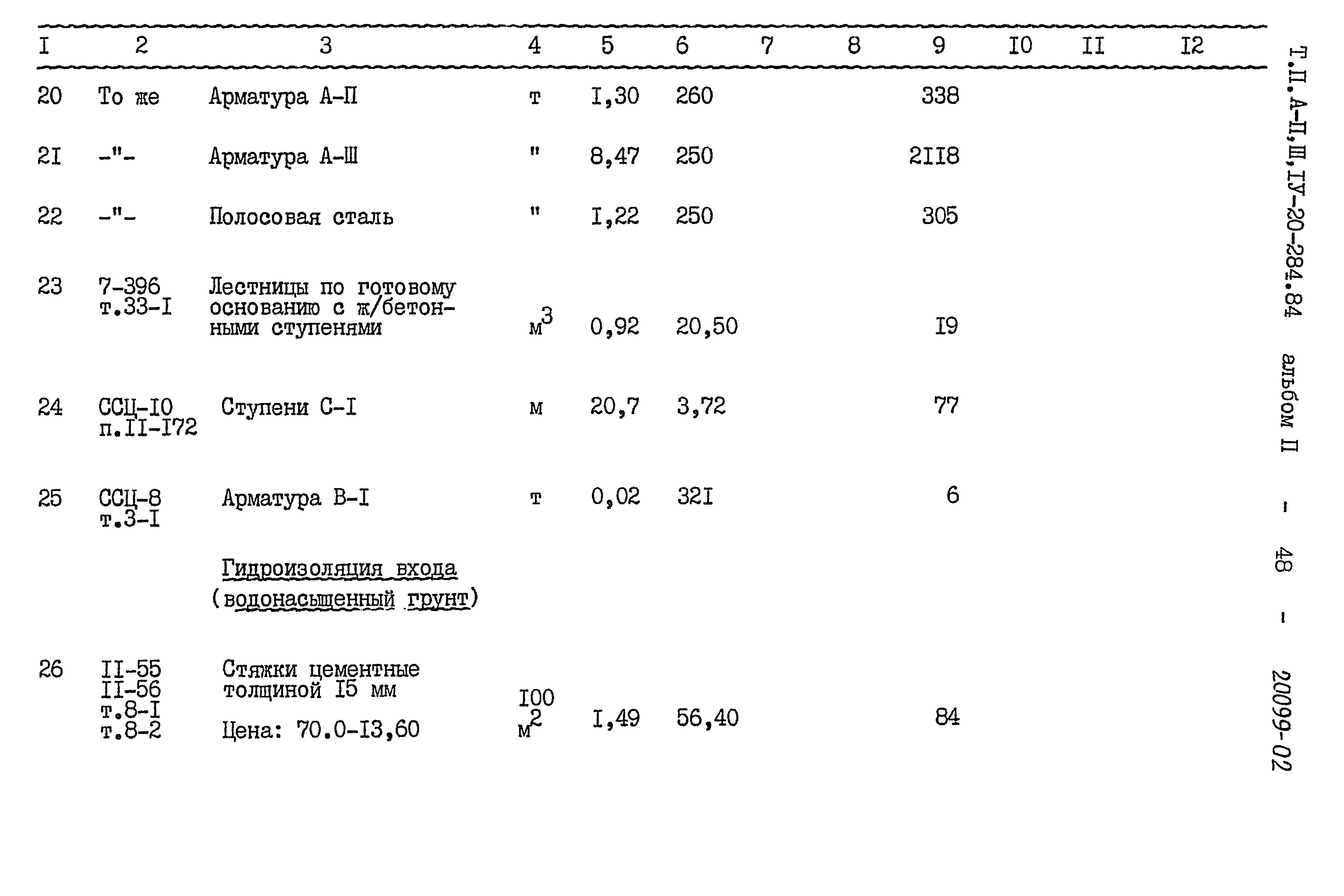 Типовой проект А-II,III,IV-20-284.84