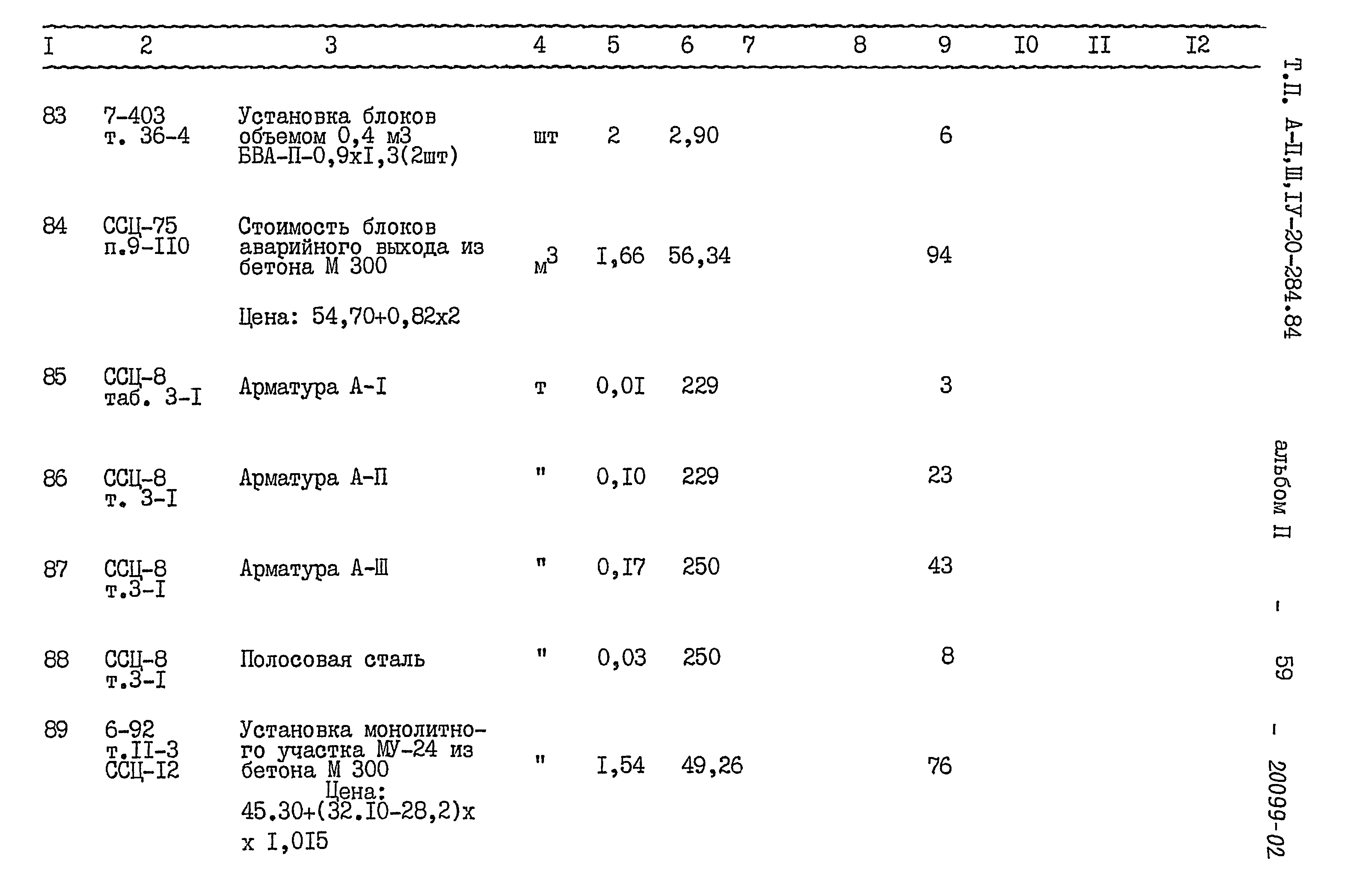 Типовой проект А-II,III,IV-20-284.84