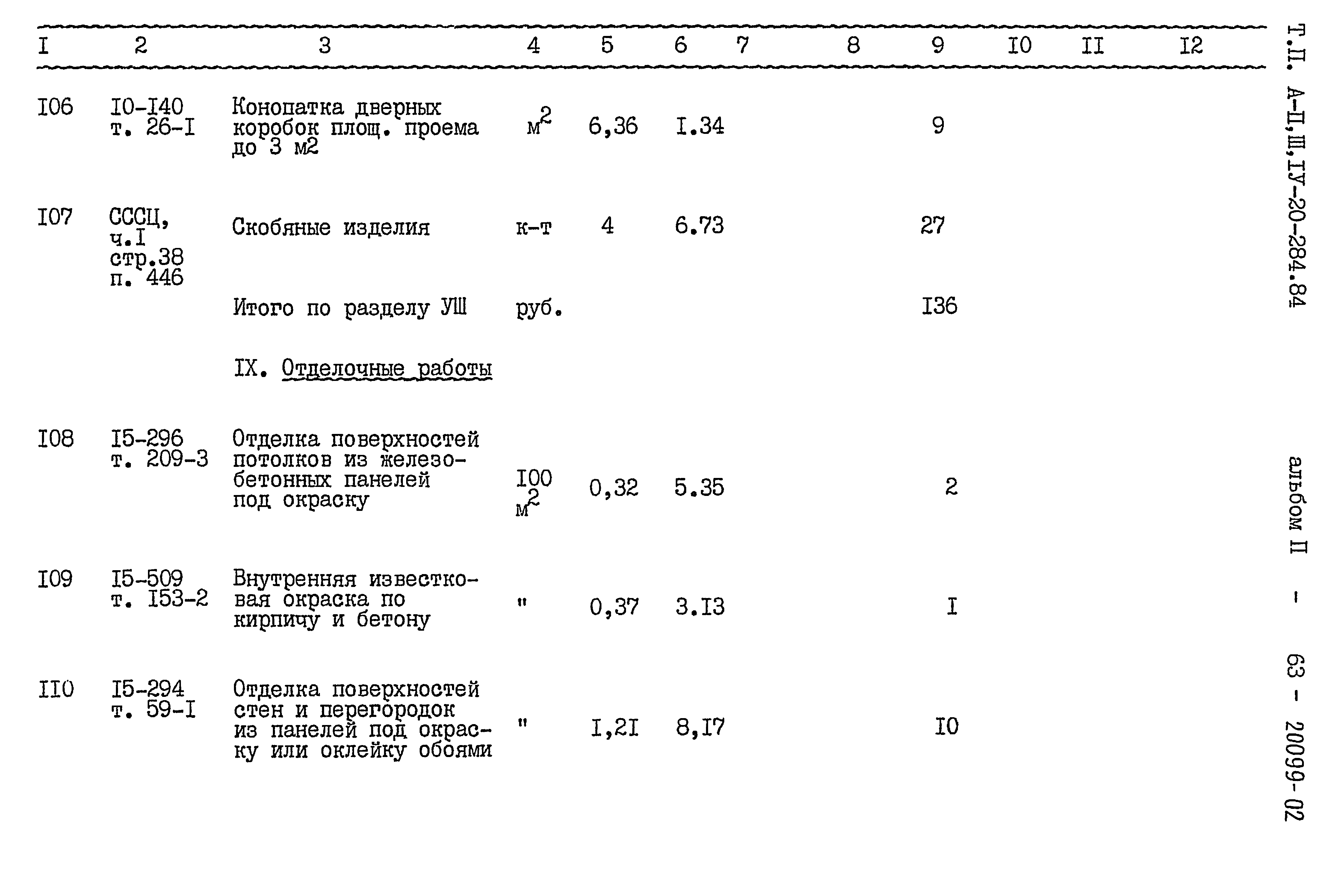 Типовой проект А-II,III,IV-20-284.84