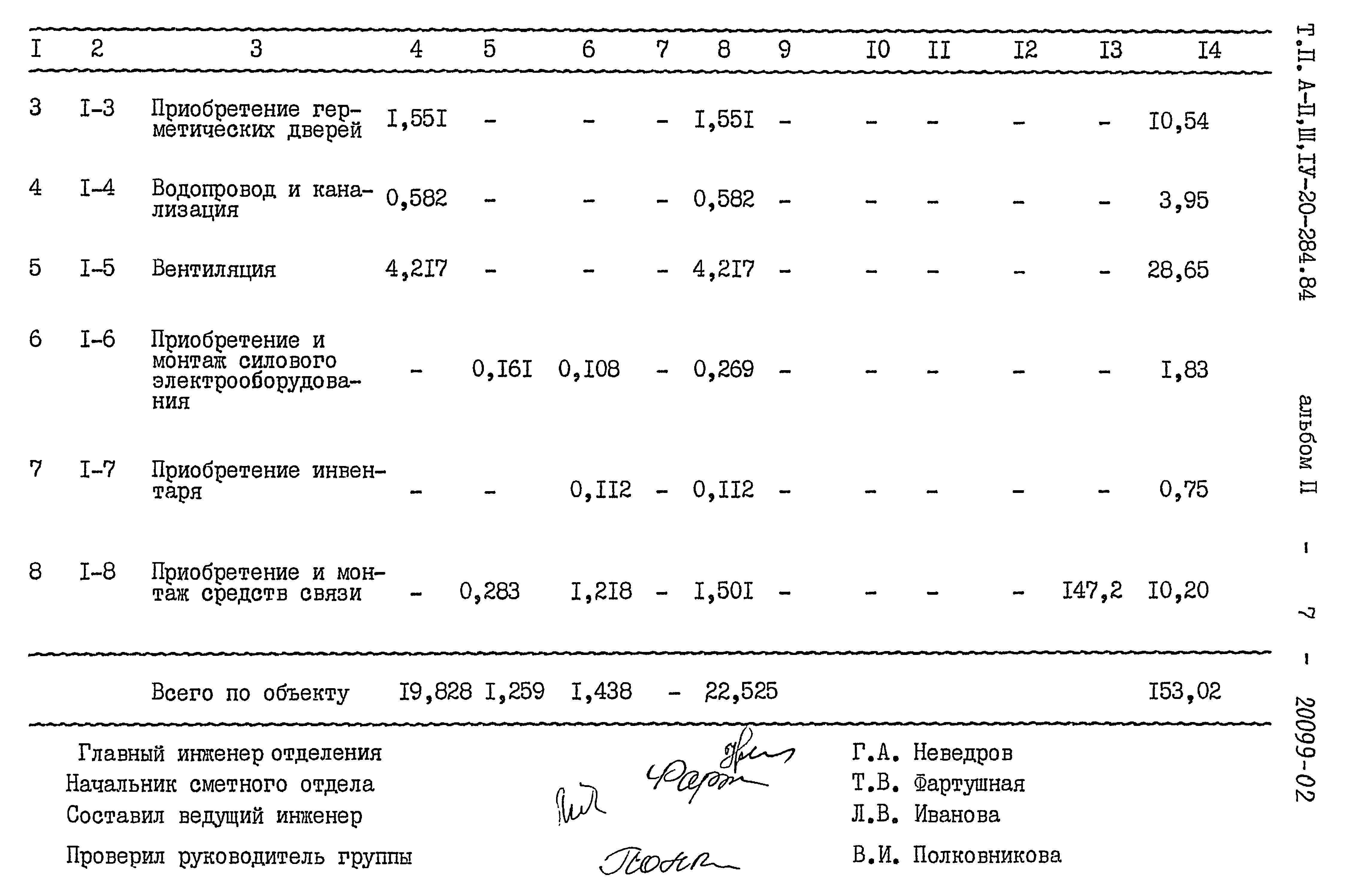 Типовой проект А-II,III,IV-20-284.84