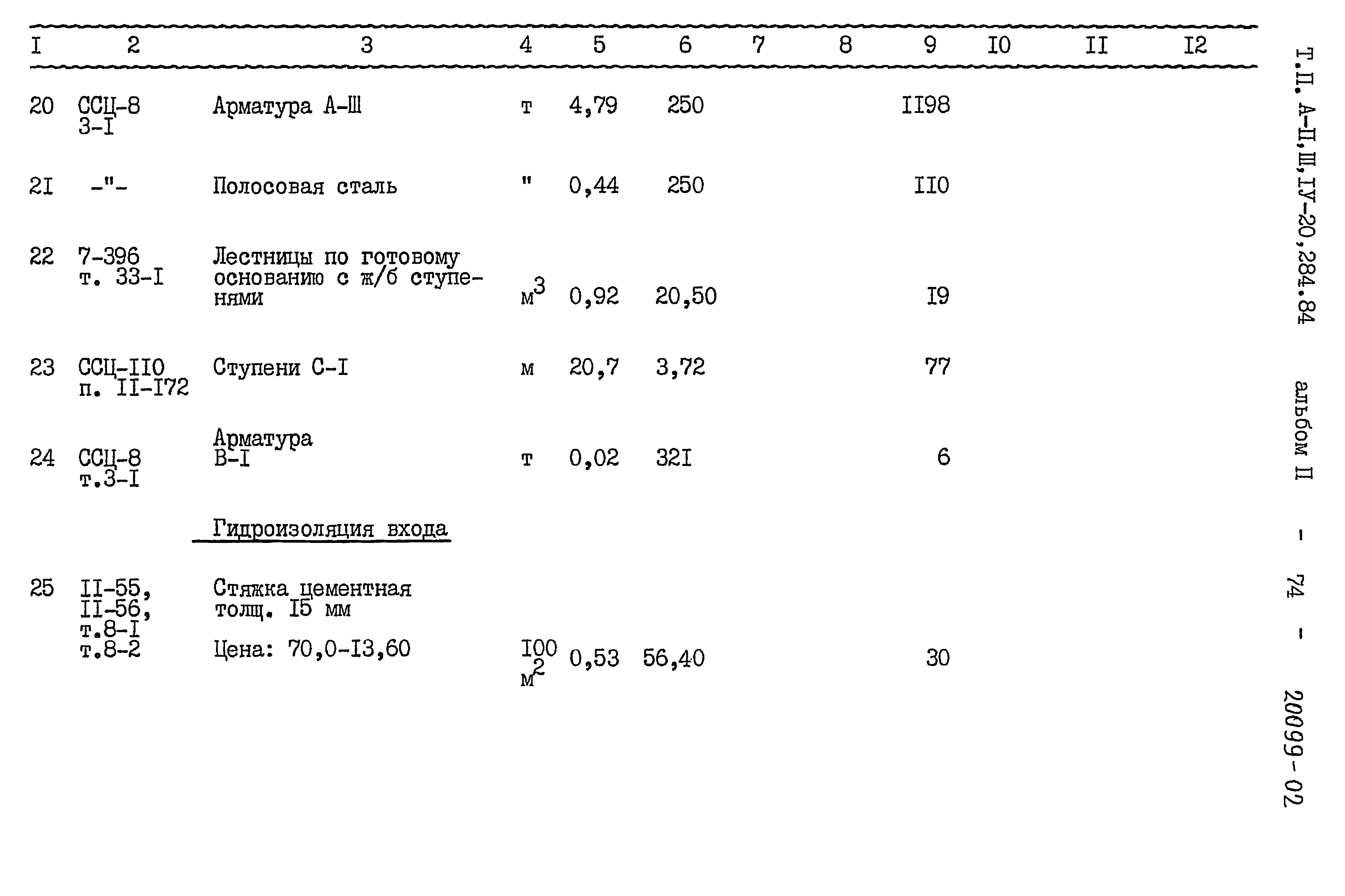 Типовой проект А-II,III,IV-20-284.84