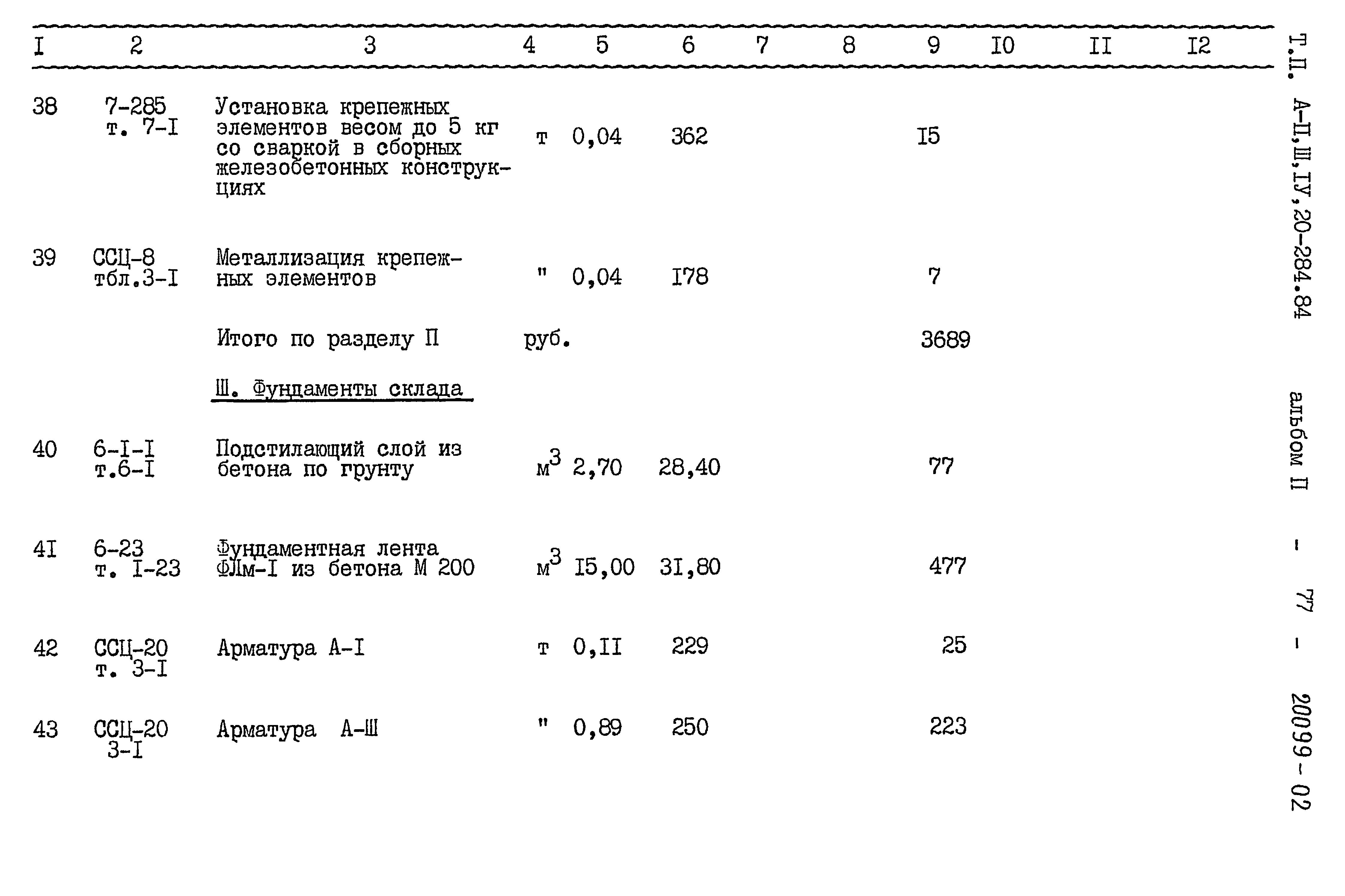 Типовой проект А-II,III,IV-20-284.84