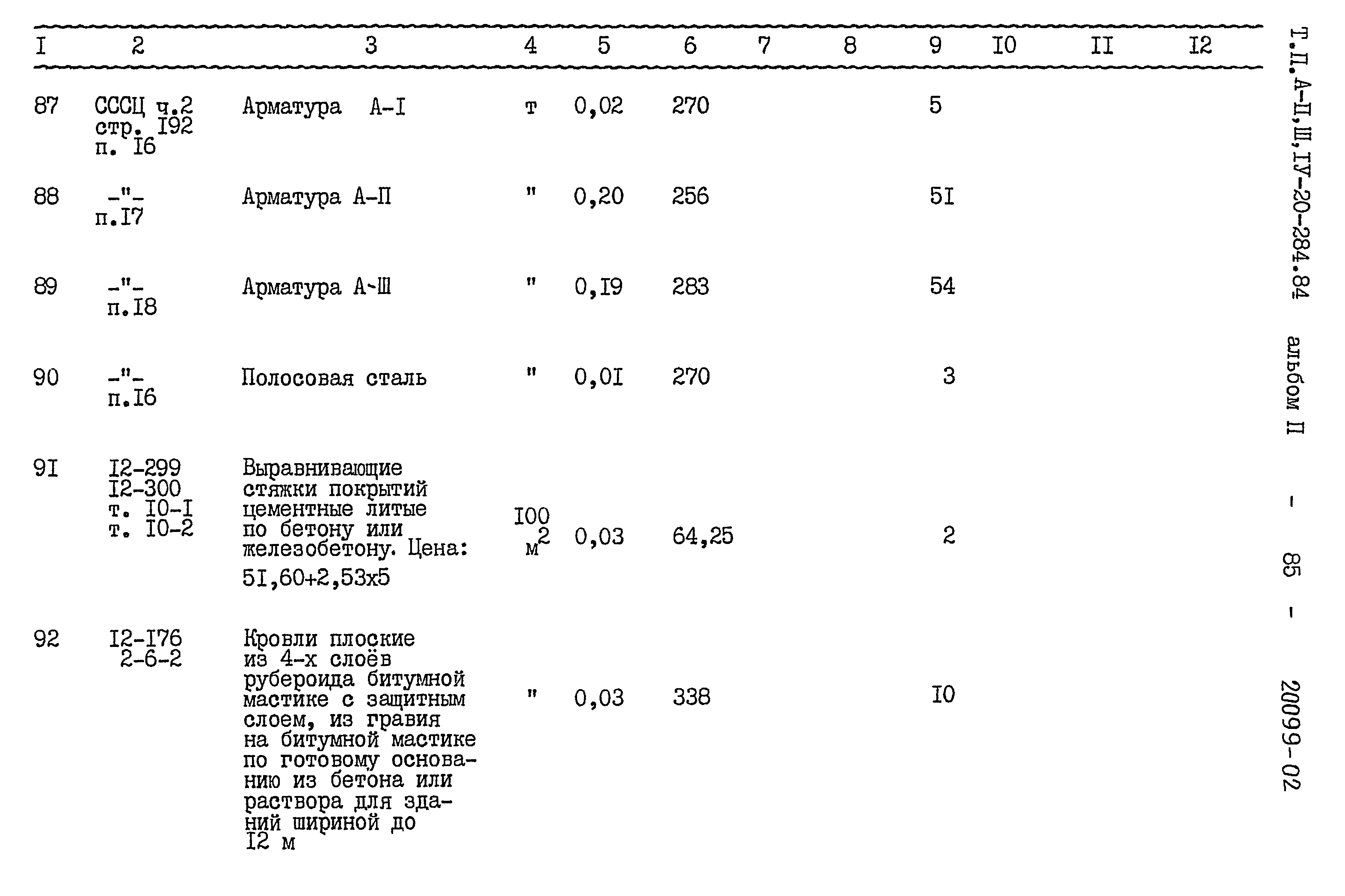 Типовой проект А-II,III,IV-20-284.84