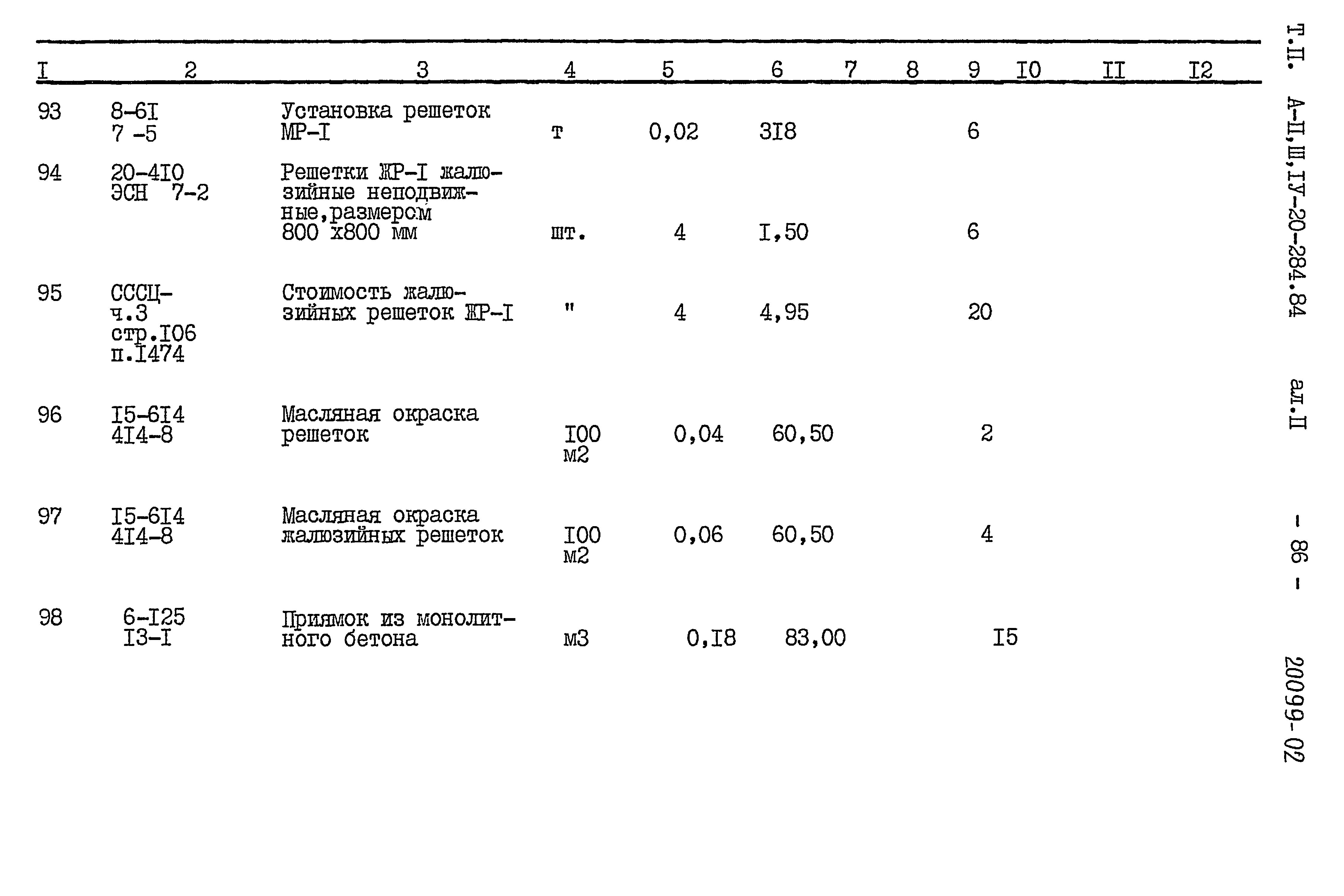 Типовой проект А-II,III,IV-20-284.84