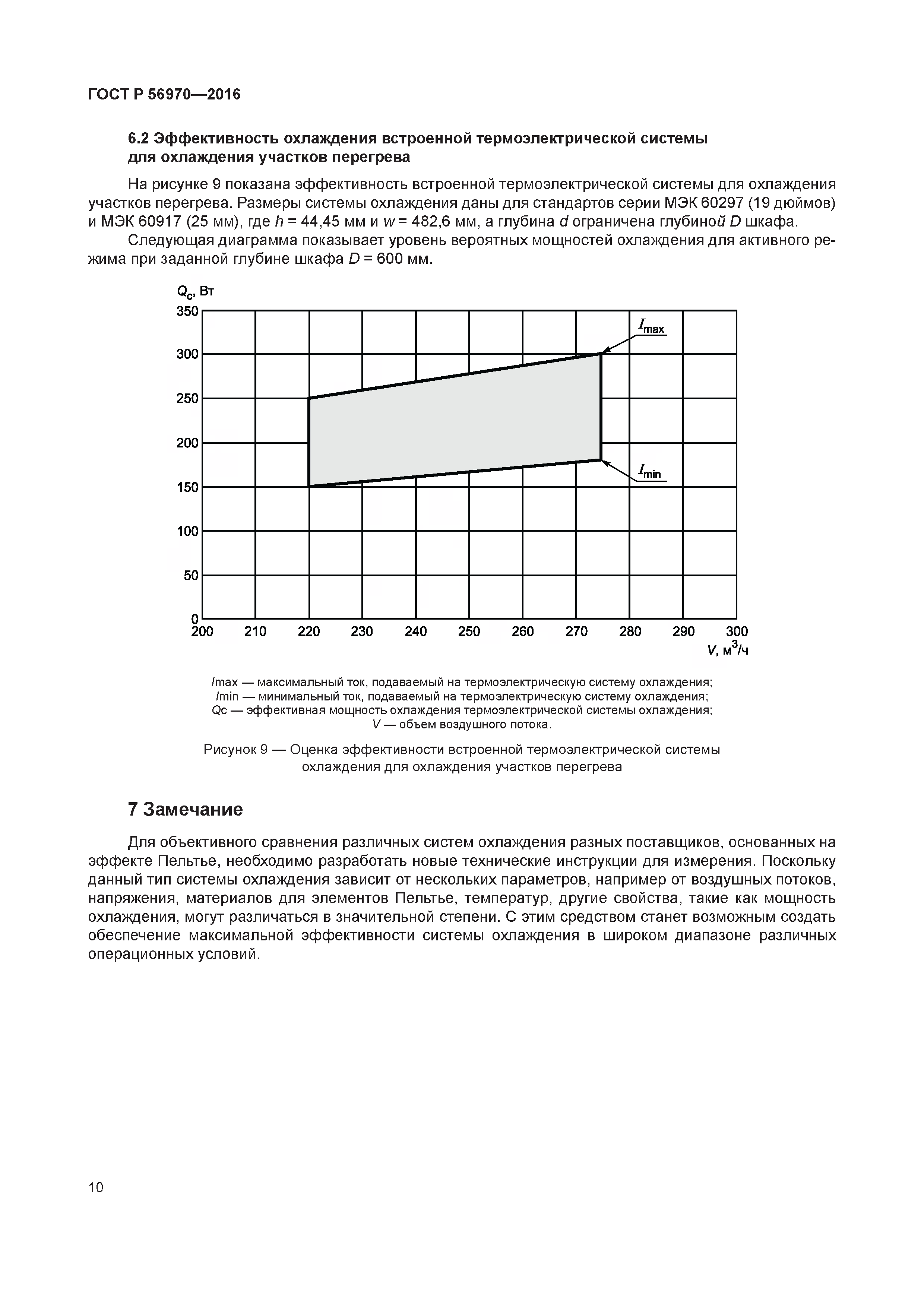 ГОСТ Р 56970-2016