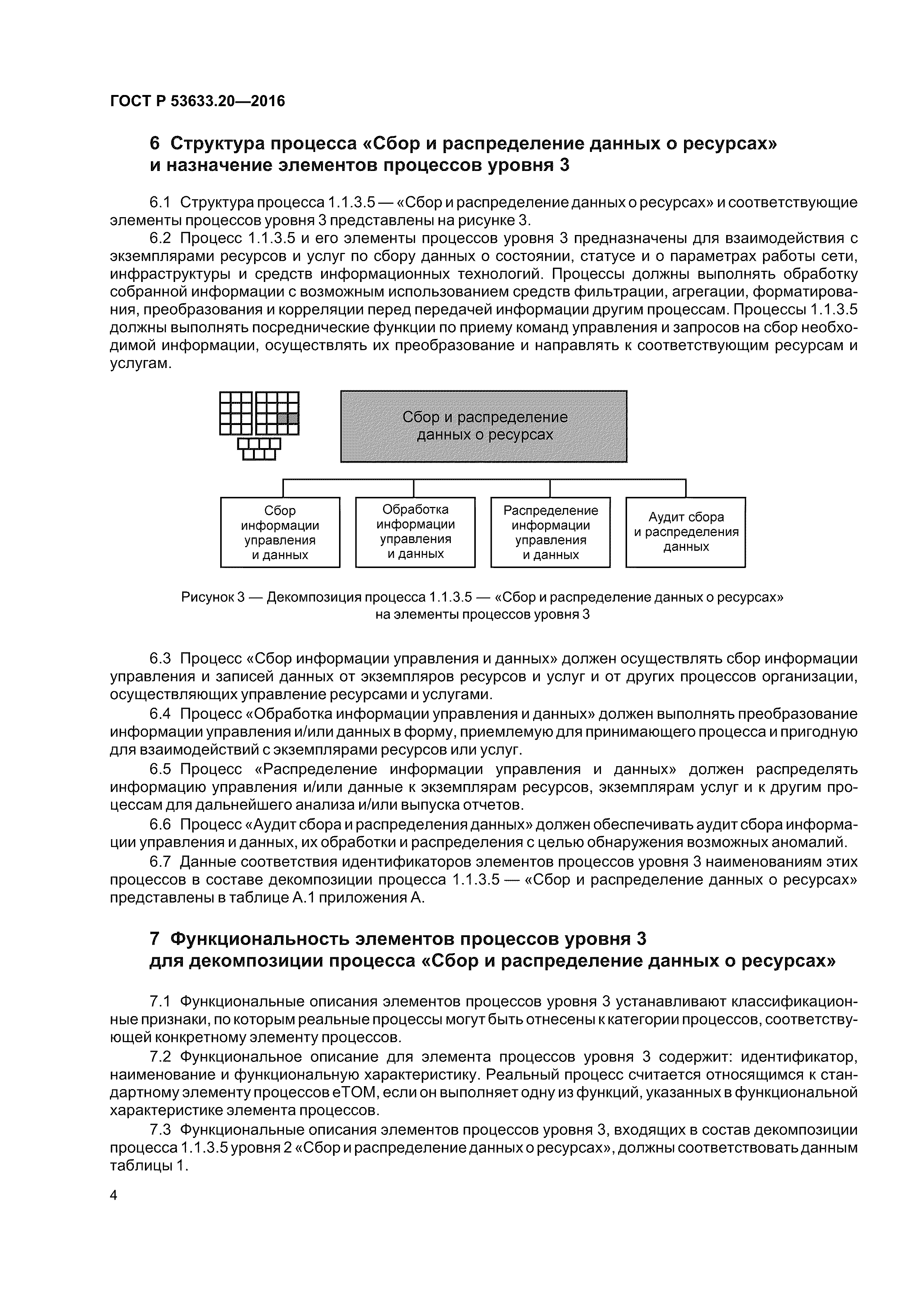 ГОСТ Р 53633.20-2016