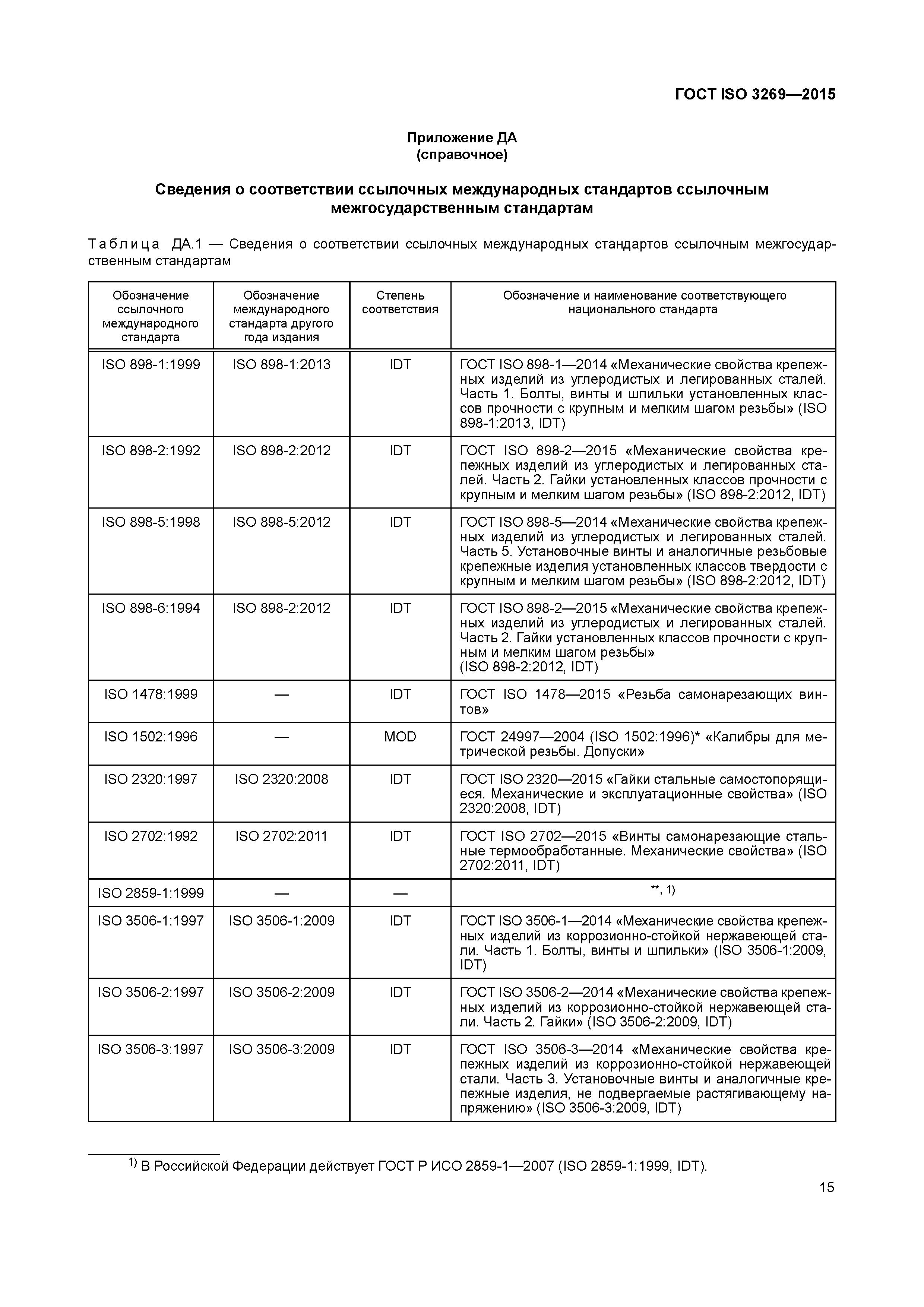 ГОСТ ISO 3269-2015