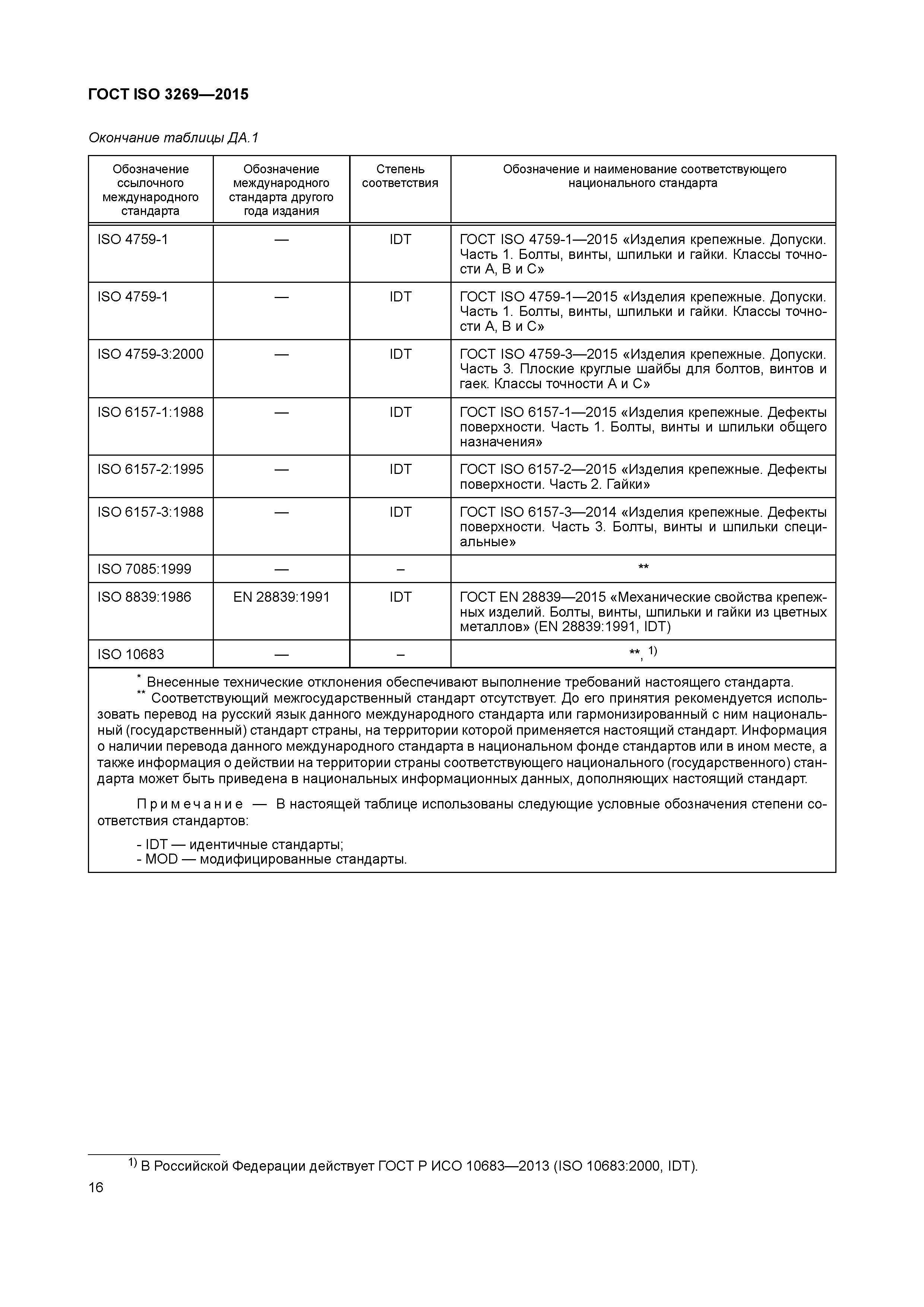 ГОСТ ISO 3269-2015