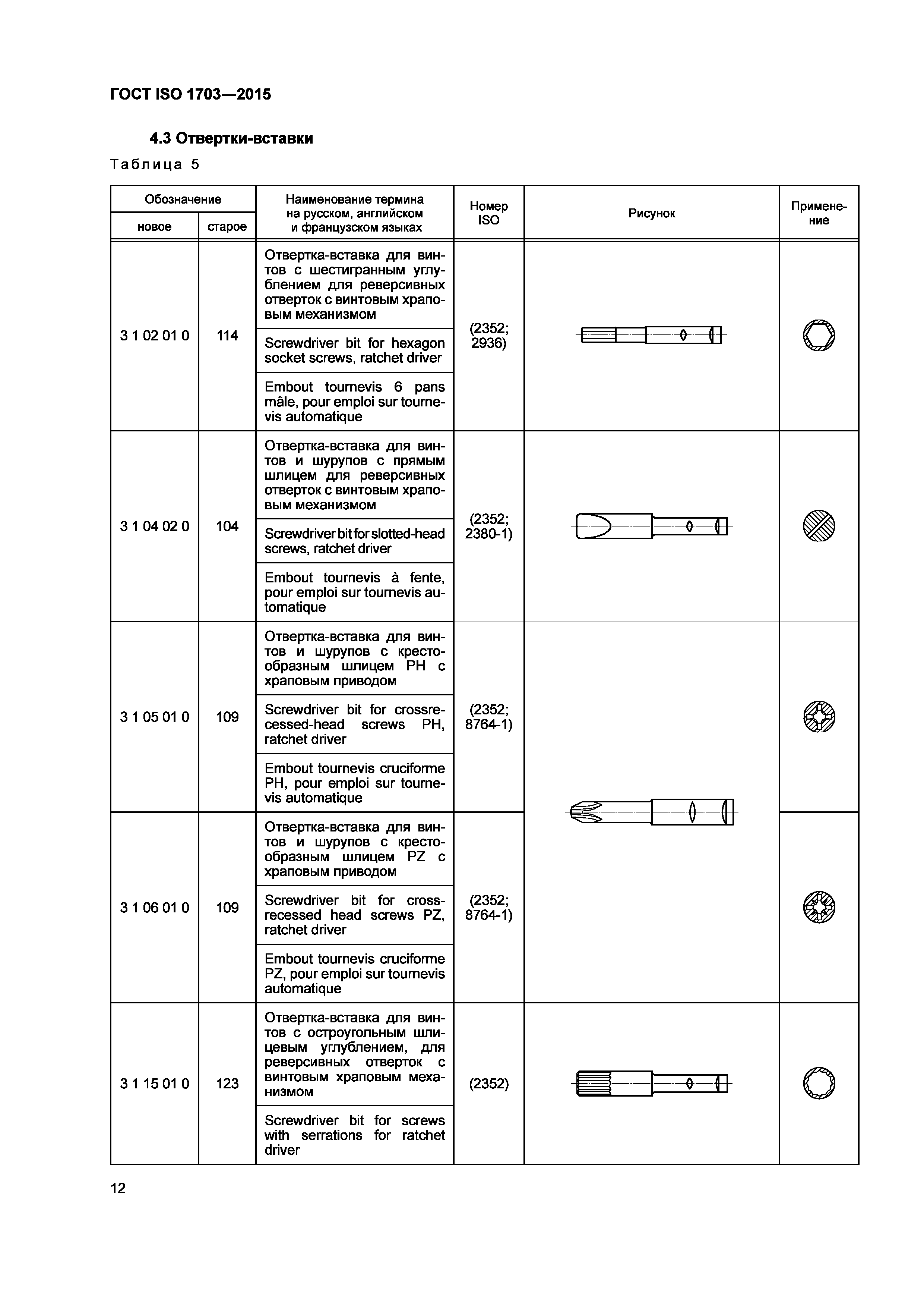 ГОСТ ISO 1703-2015