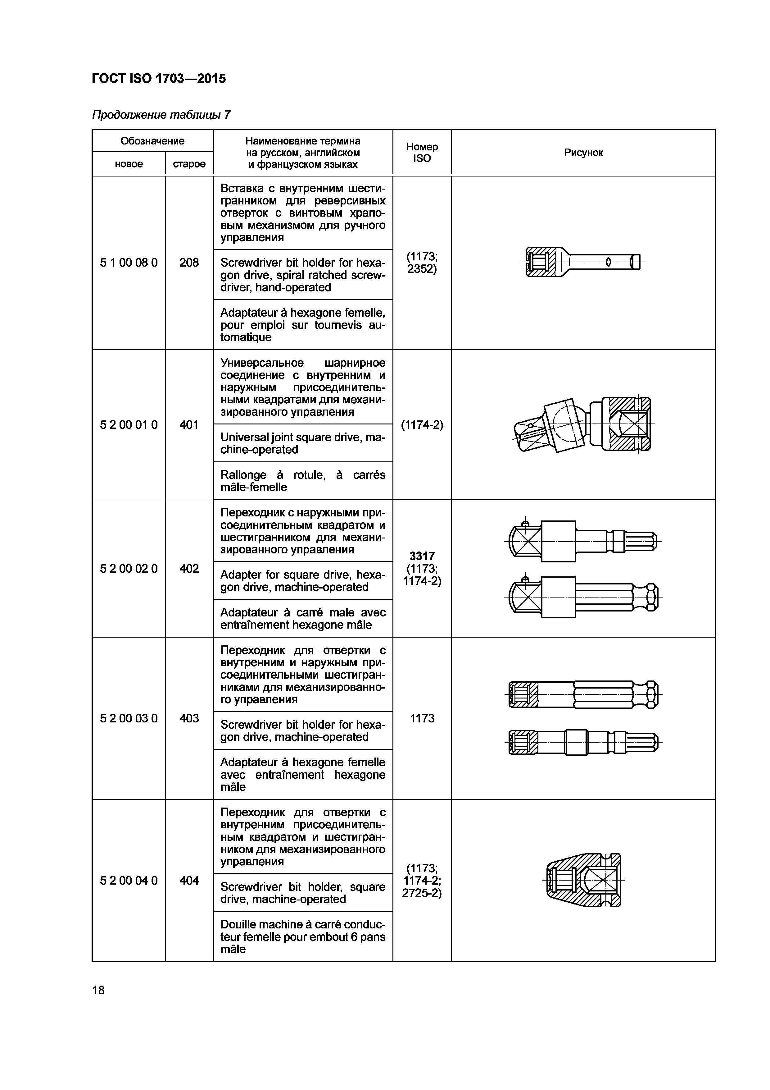 ГОСТ ISO 1703-2015