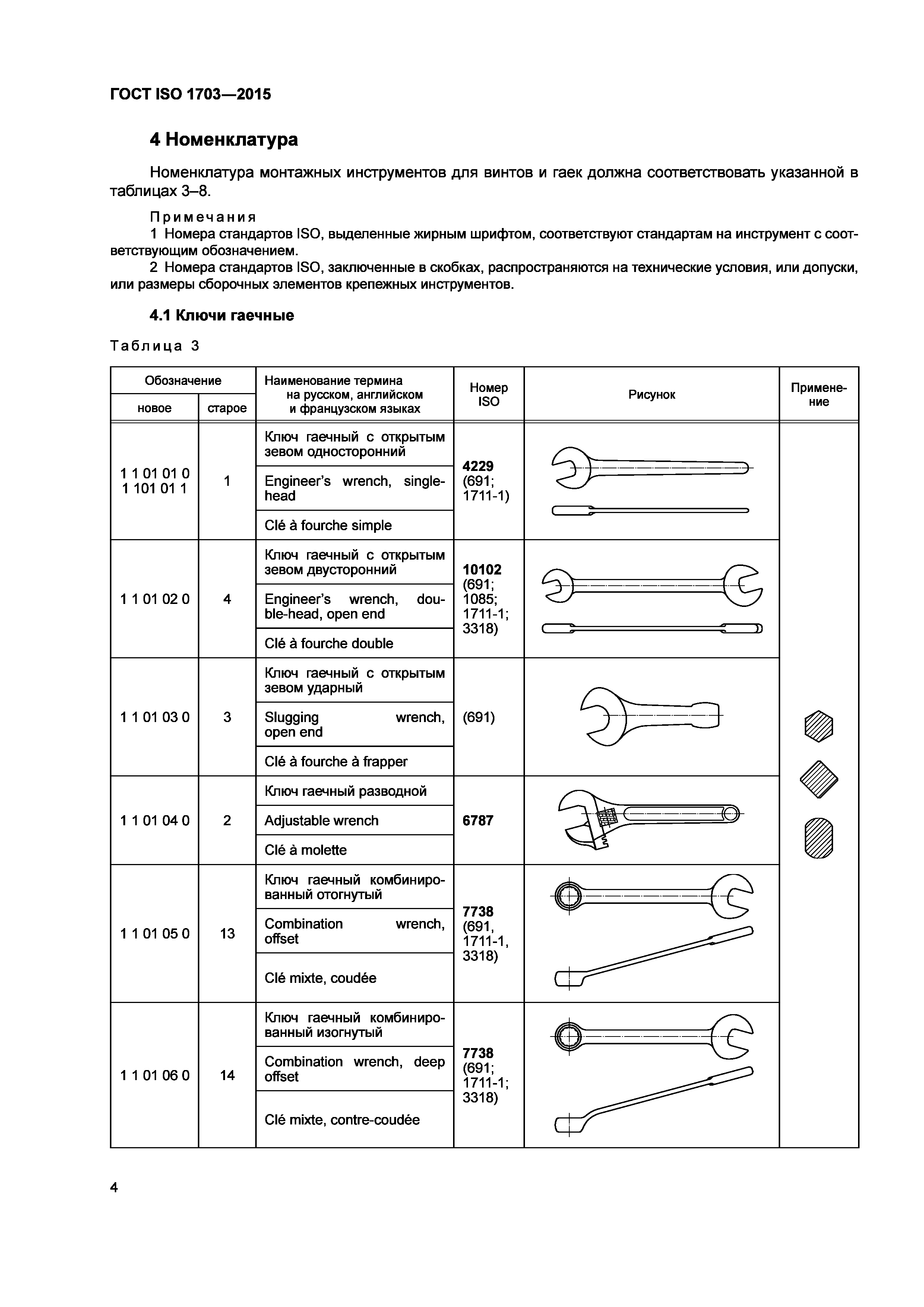 ГОСТ ISO 1703-2015