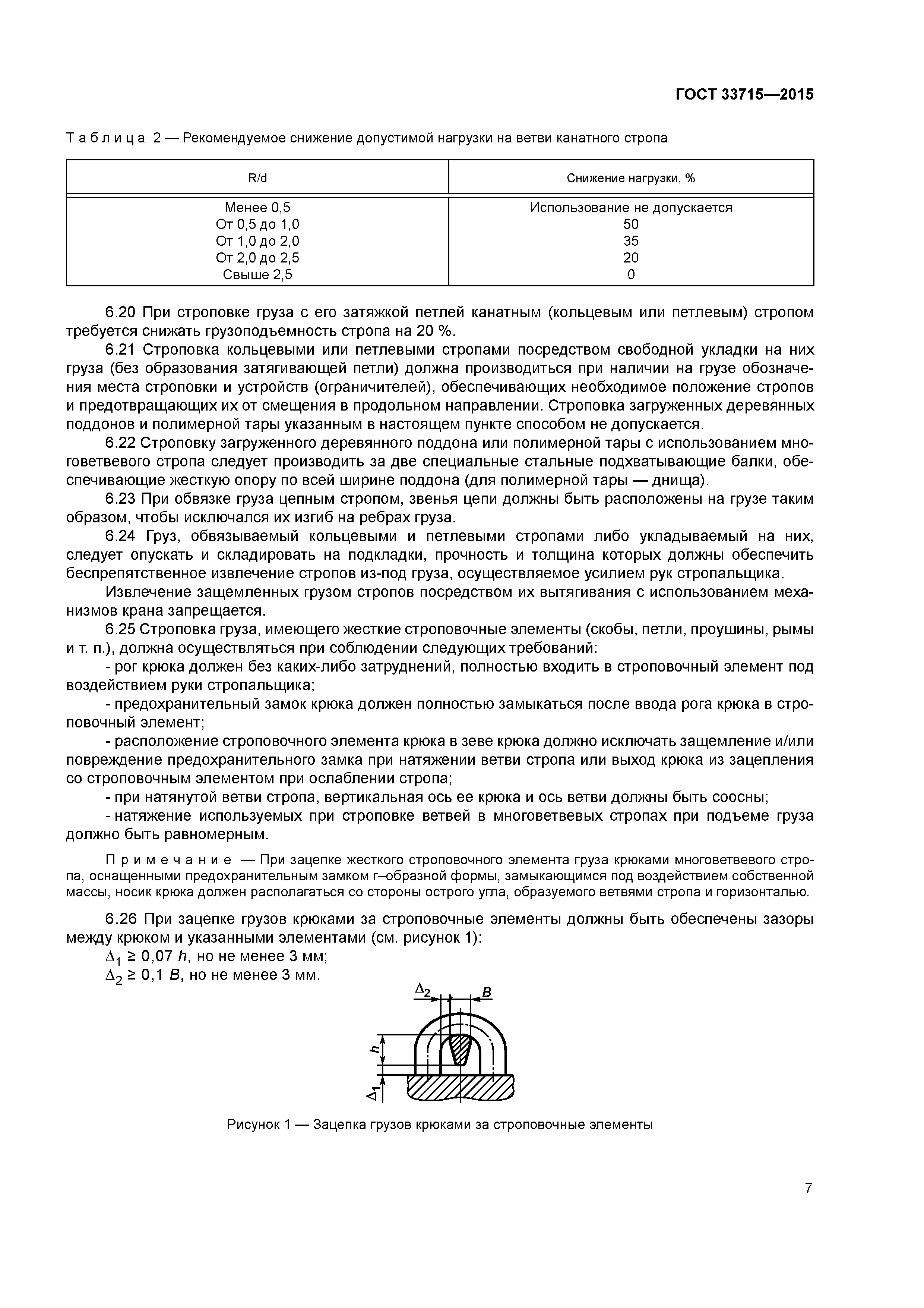 ГОСТ 33715-2015