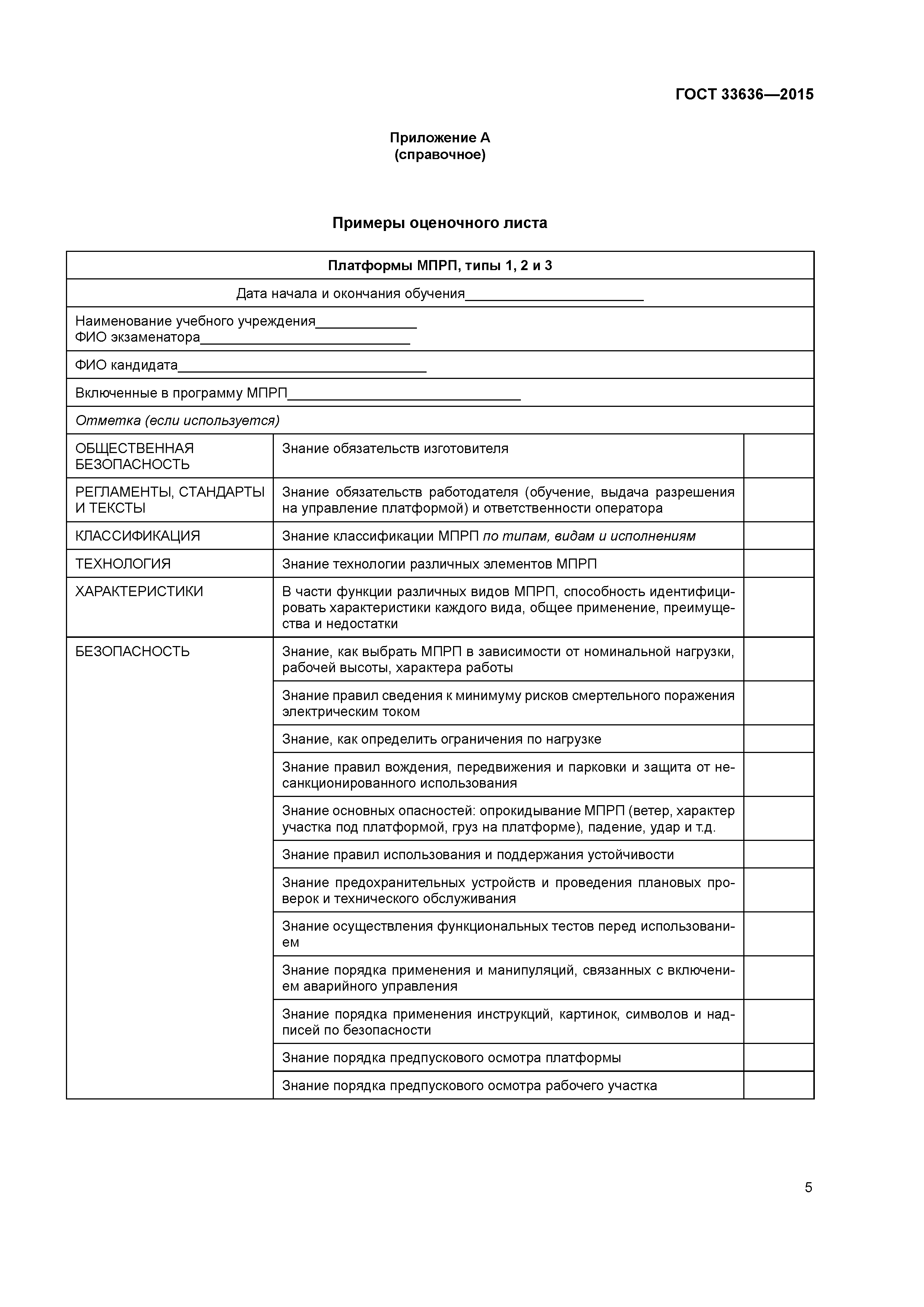 ГОСТ 33636-2015
