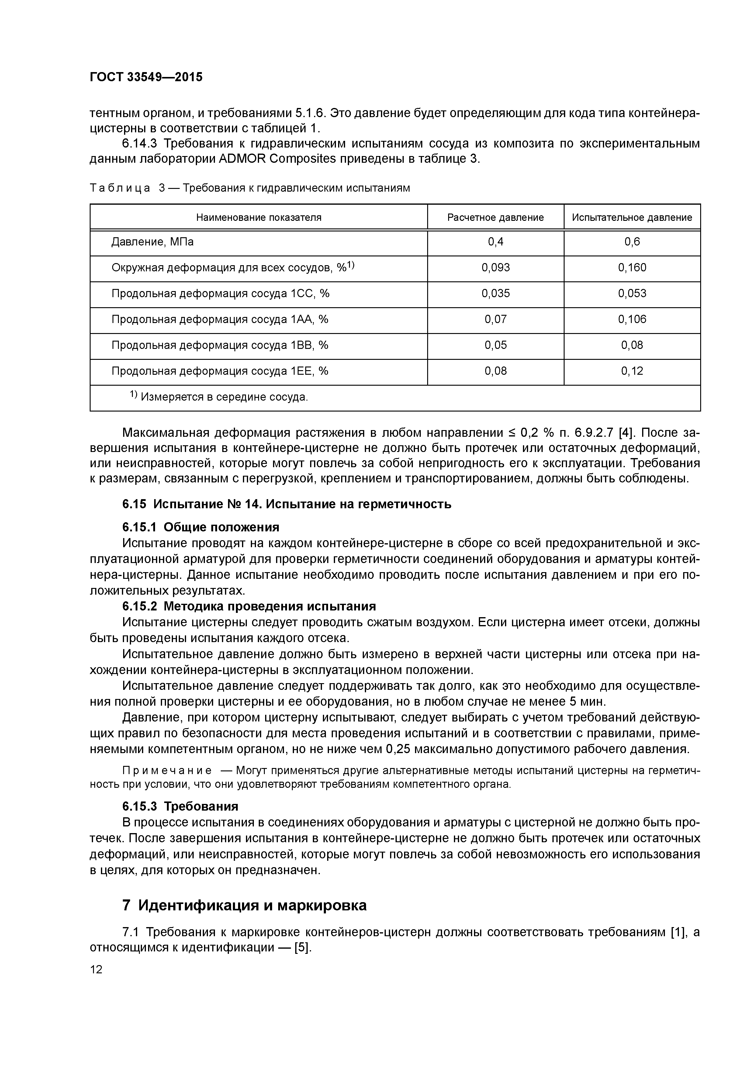 ГОСТ 33549-2015