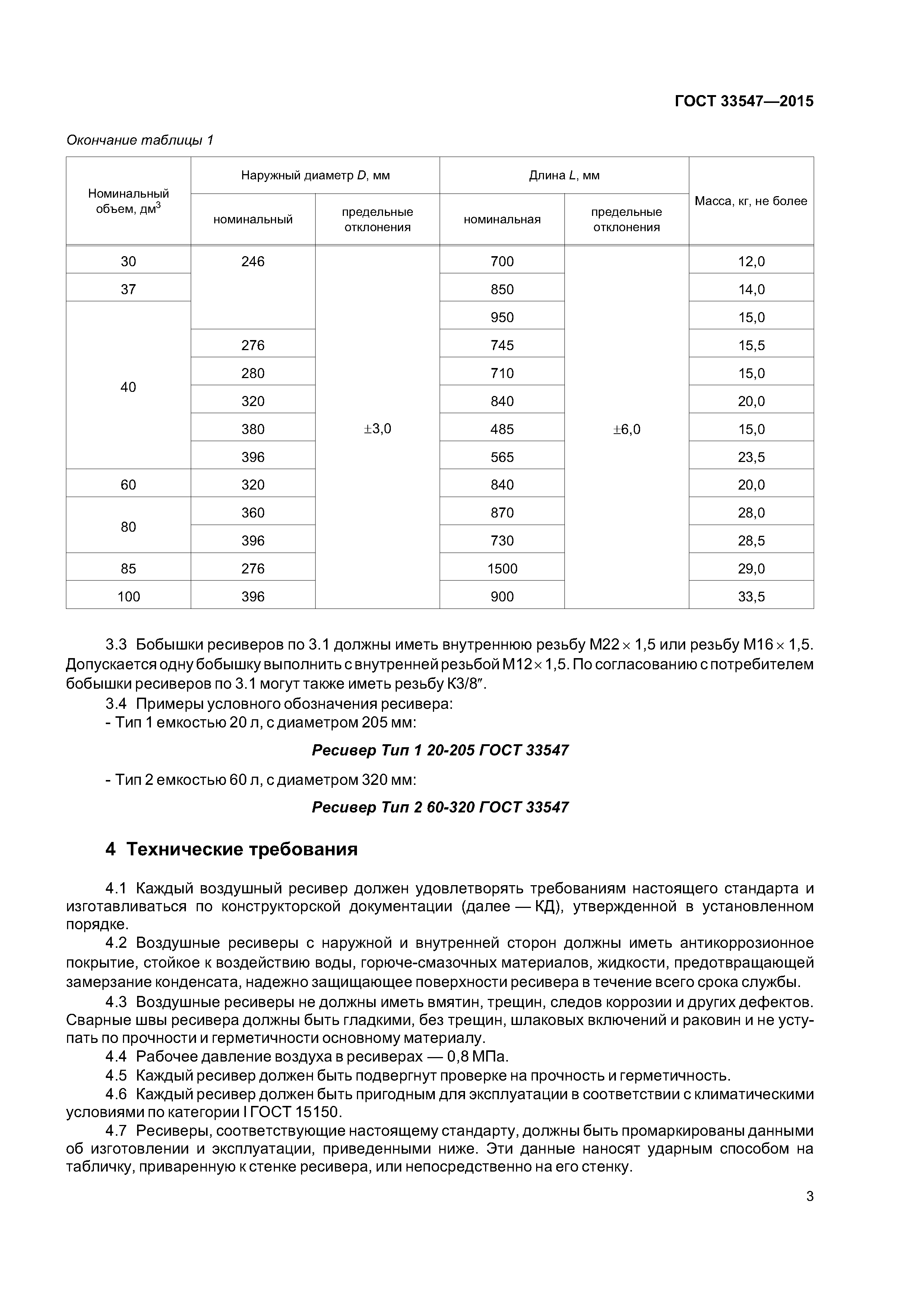 ГОСТ 33547-2015