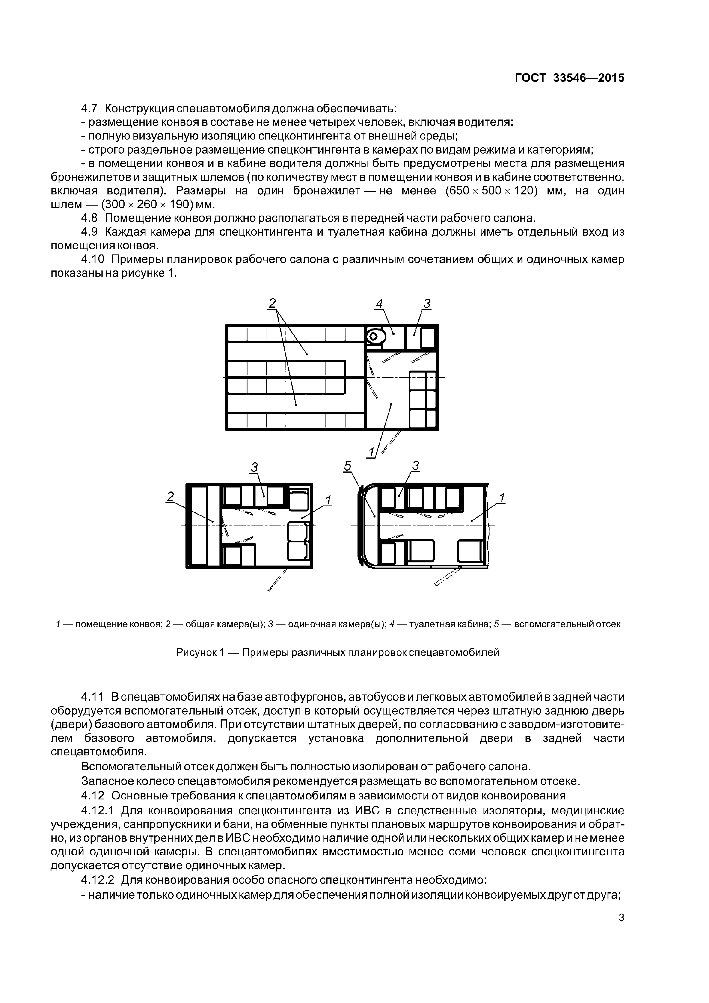 ГОСТ 33546-2015