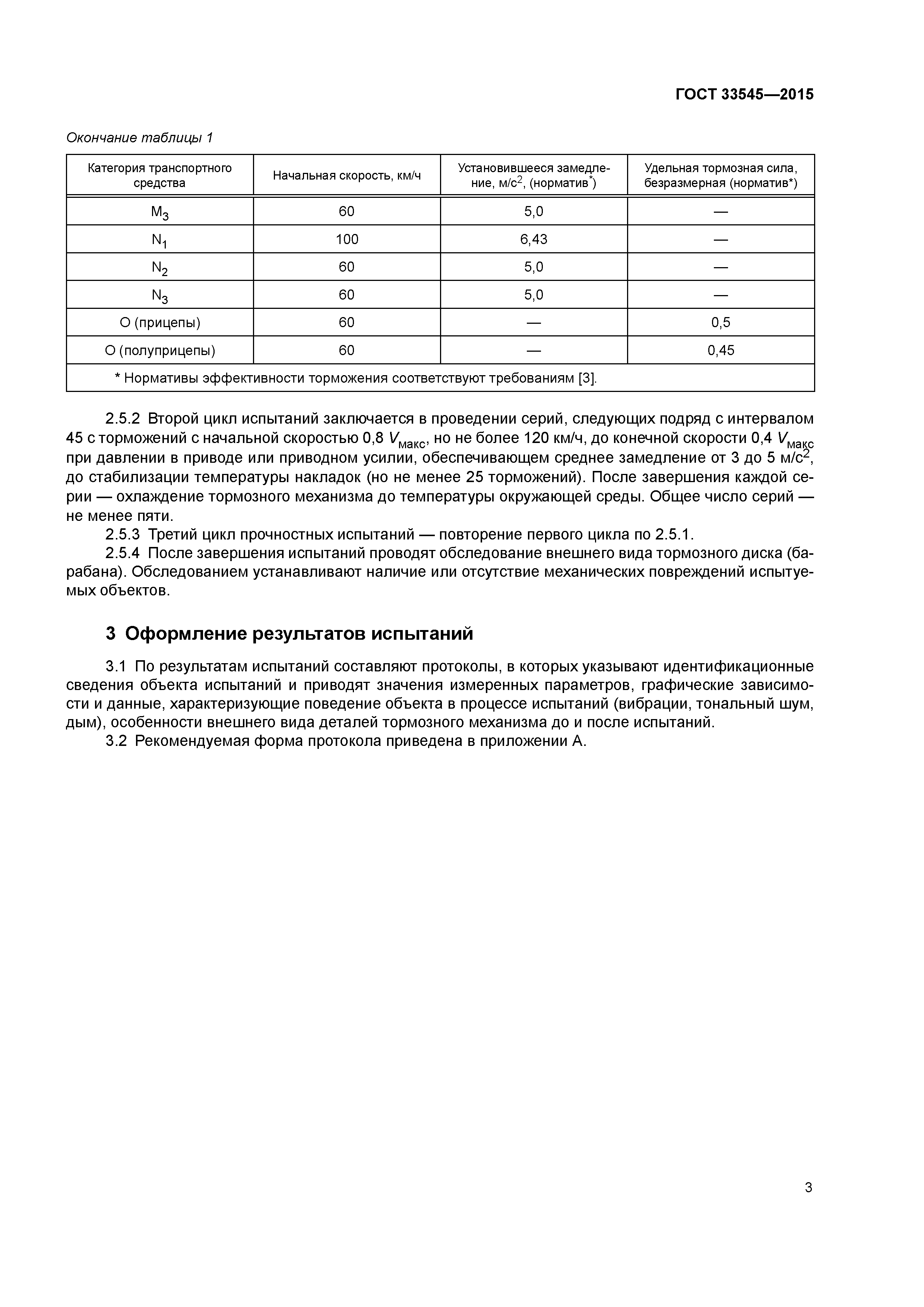 ГОСТ 33545-2015
