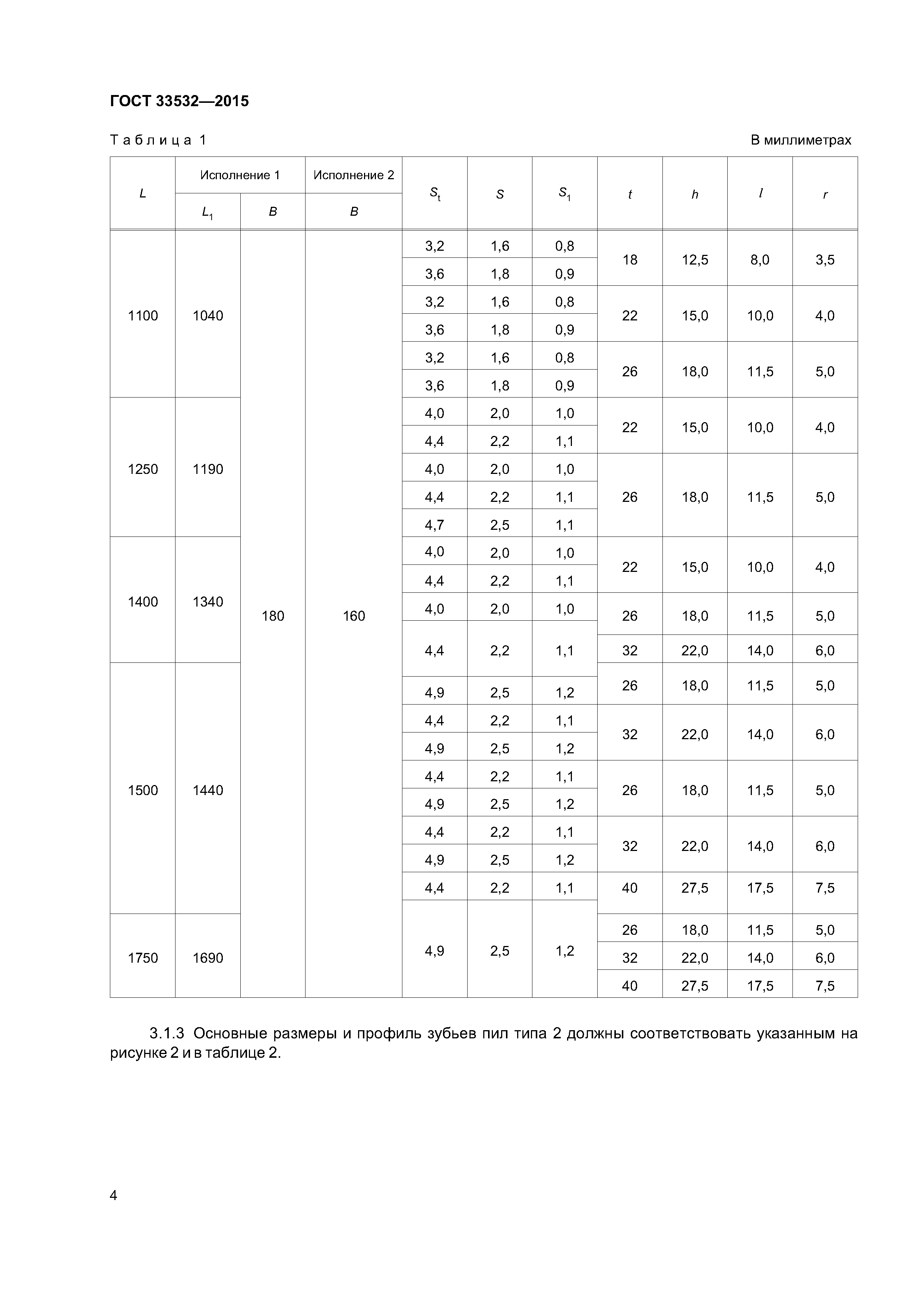 ГОСТ 33532-2015