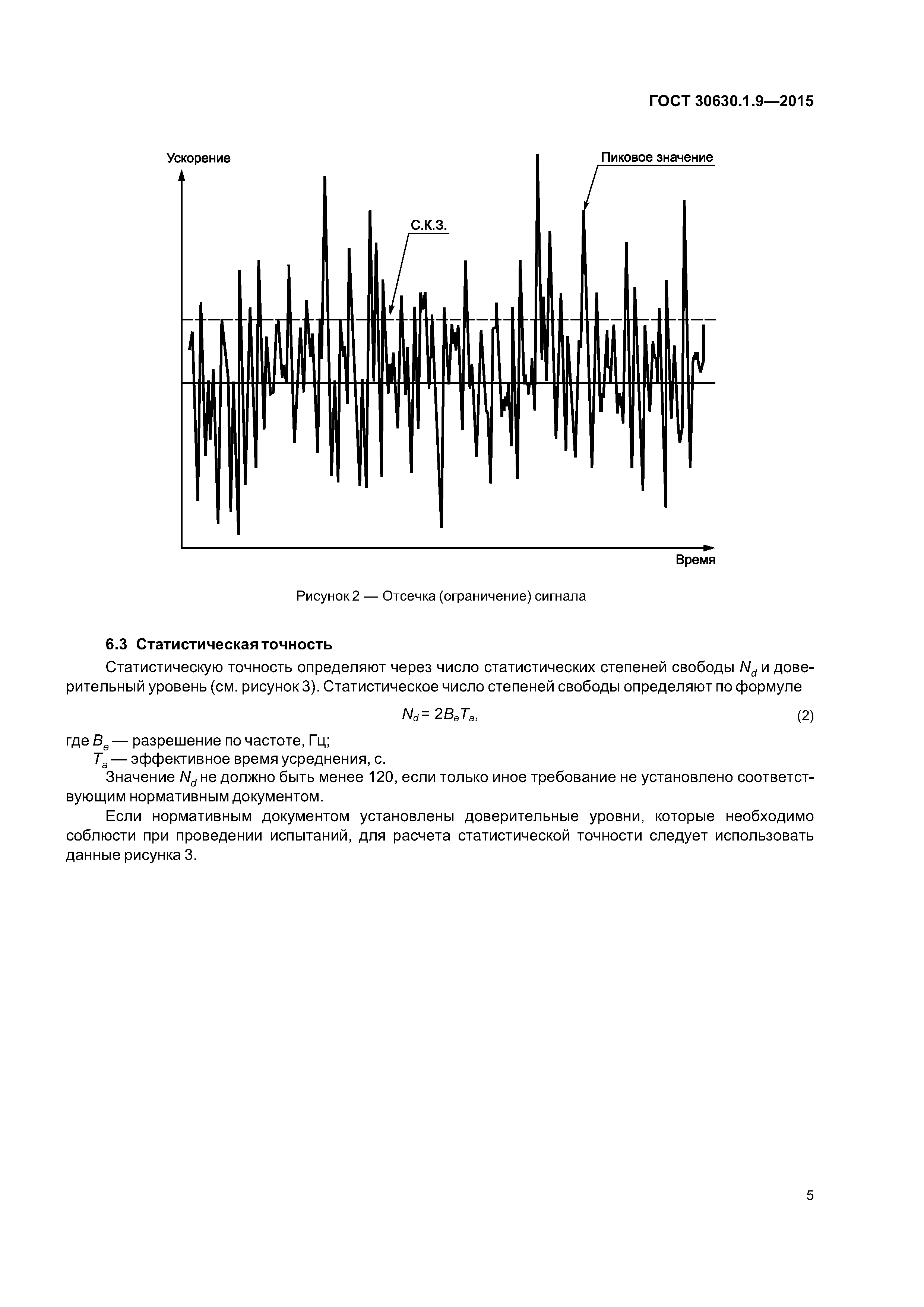 ГОСТ 30630.1.9-2015
