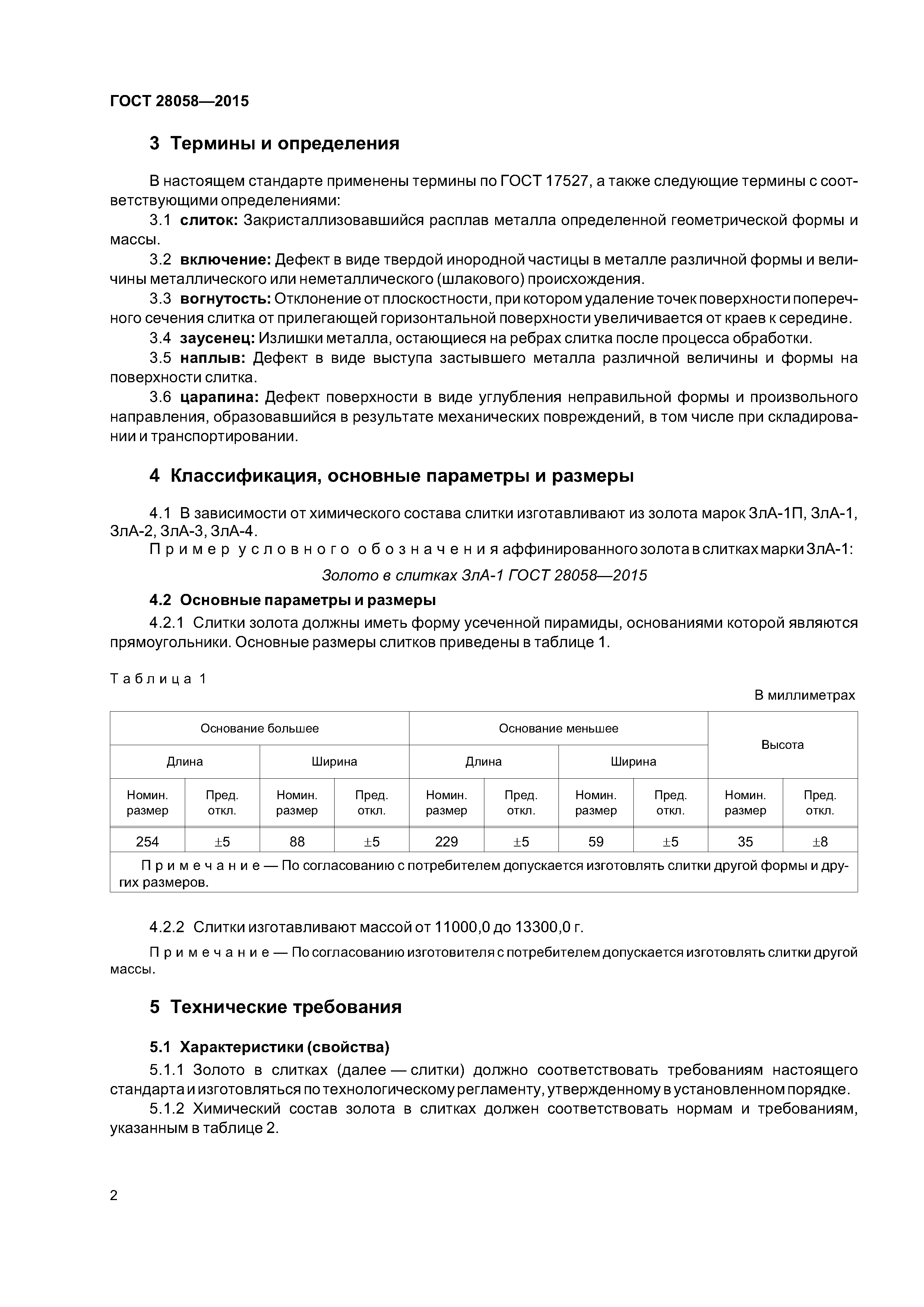 ГОСТ 28058-2015