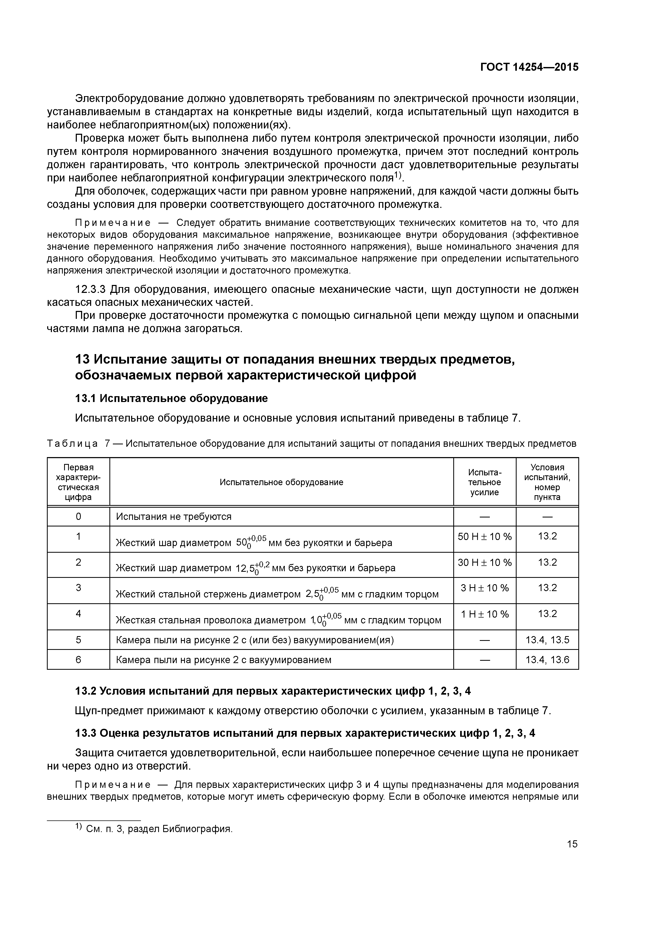 ГОСТ 14254-2015
