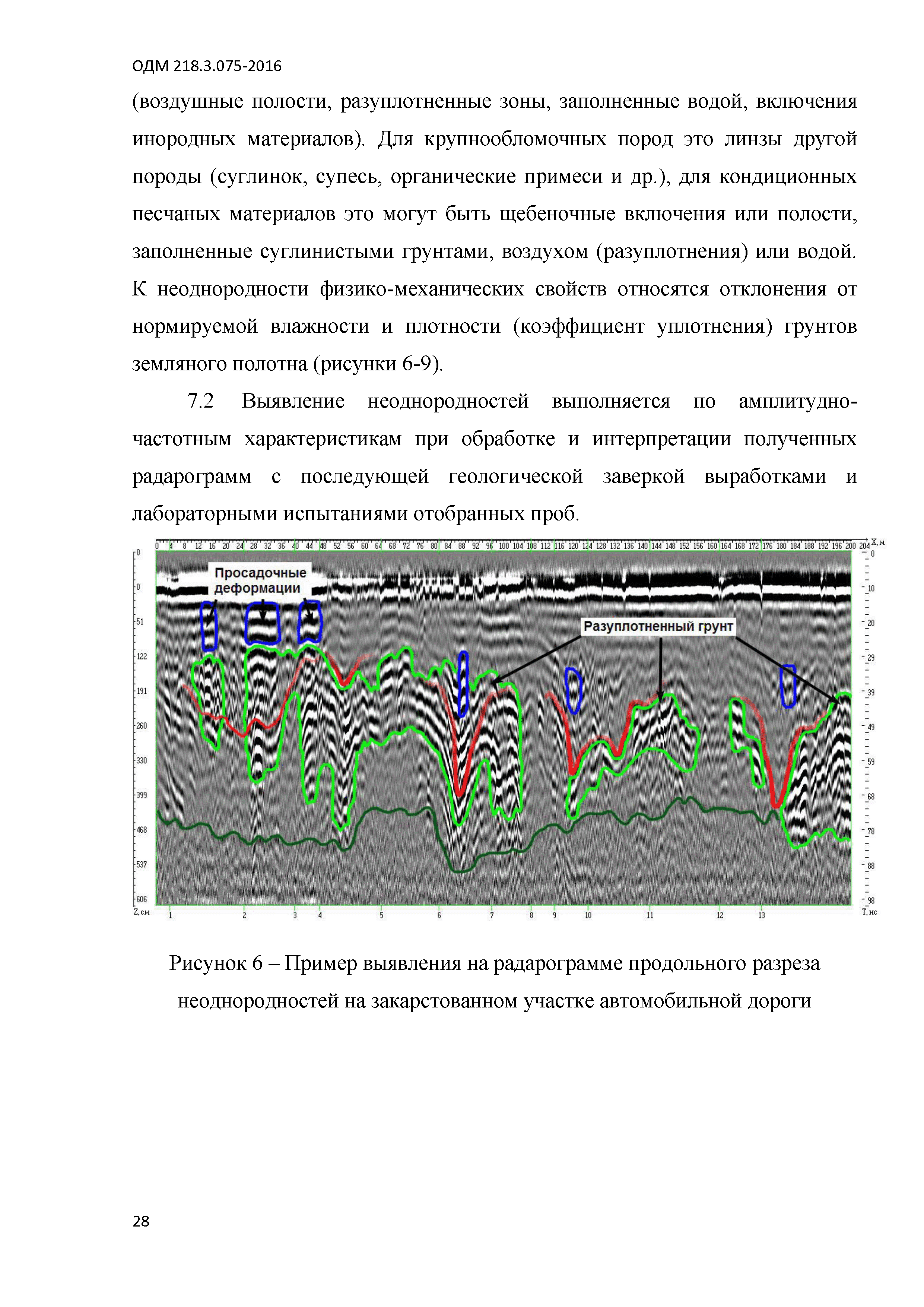 ОДМ 218.3.075-2016