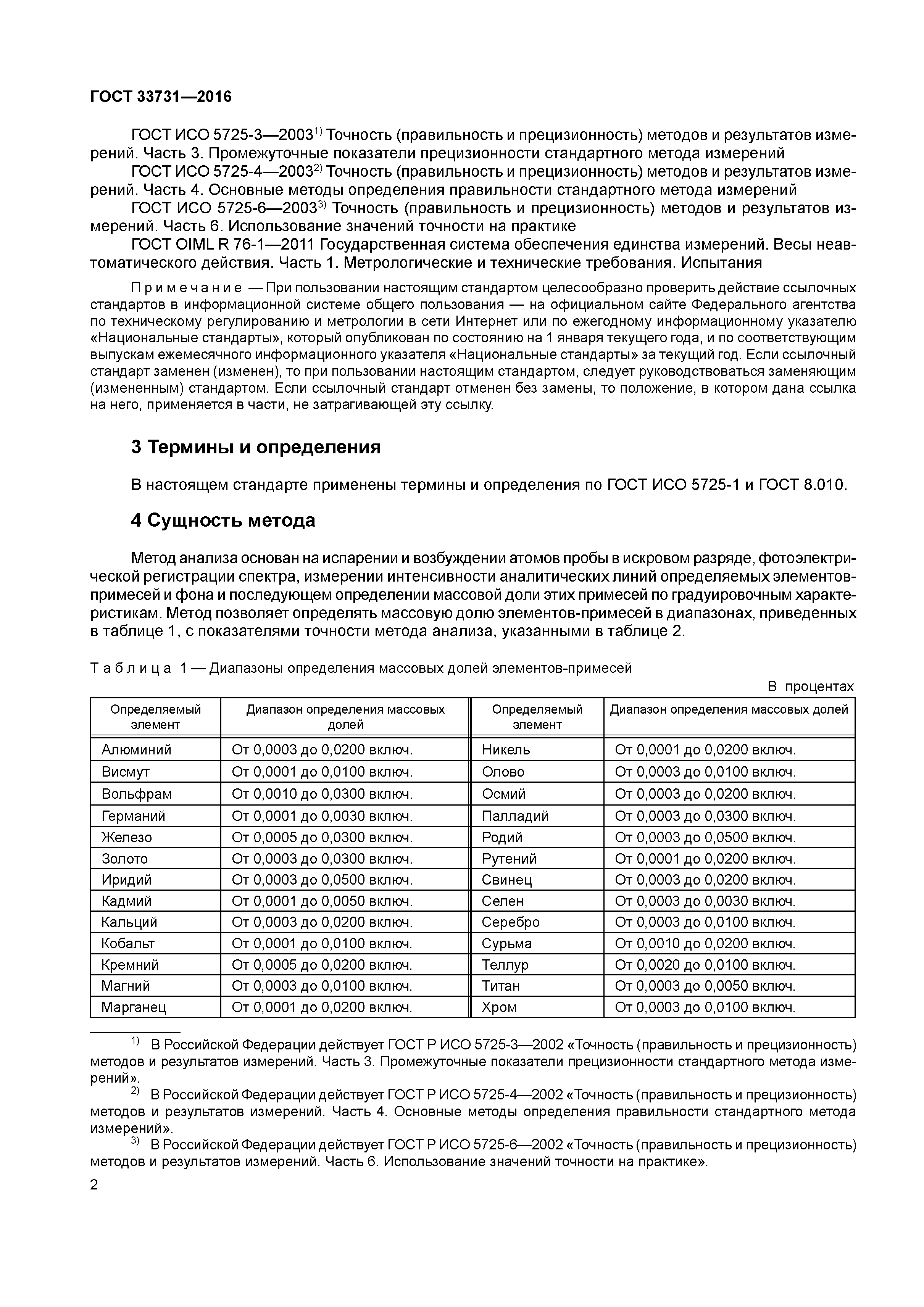 ГОСТ 33731-2016