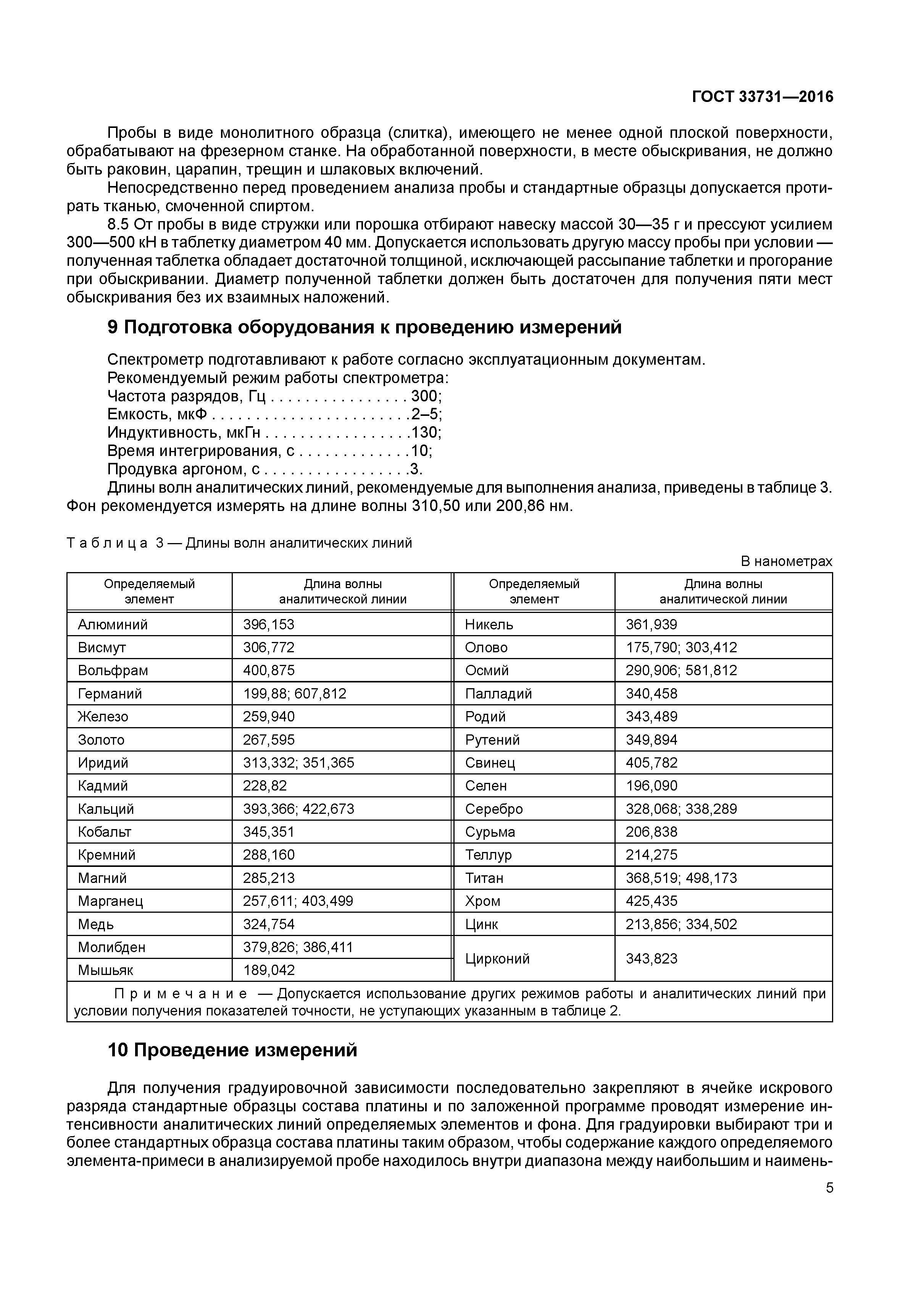 ГОСТ 33731-2016