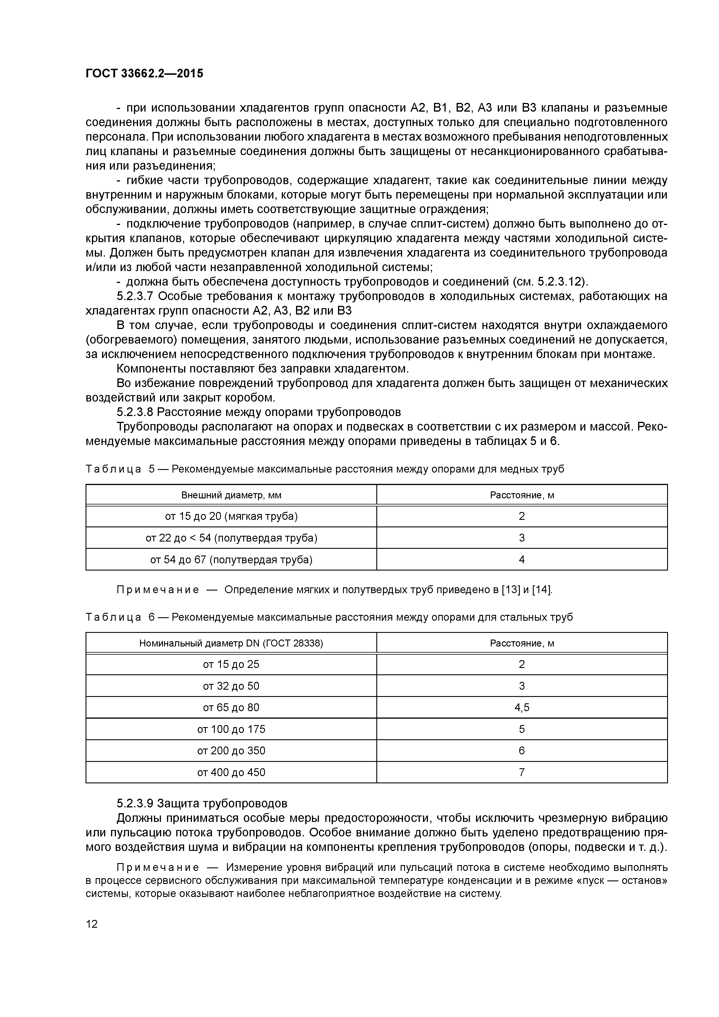 ГОСТ 33662.2-2015
