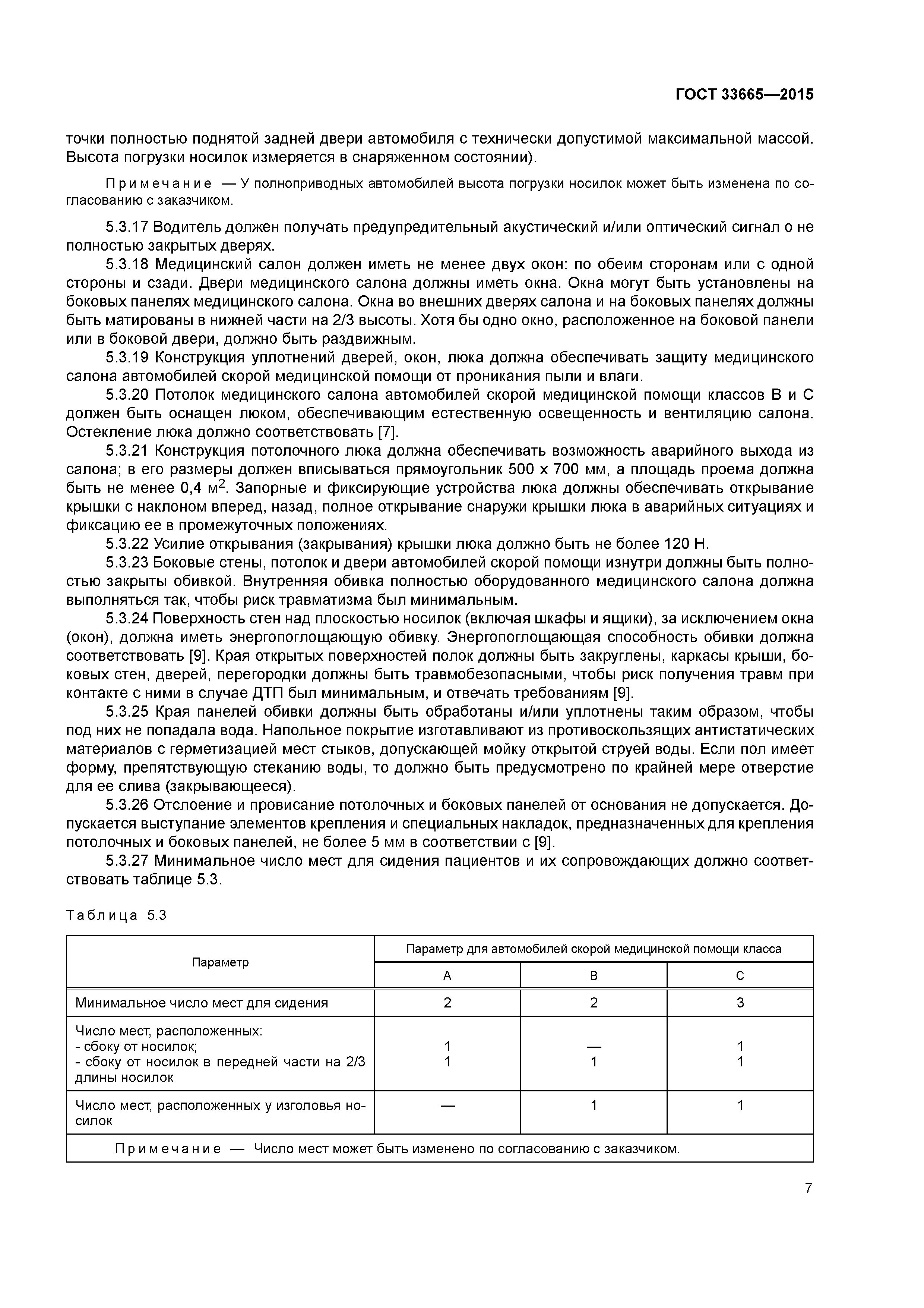 ГОСТ 33665-2015