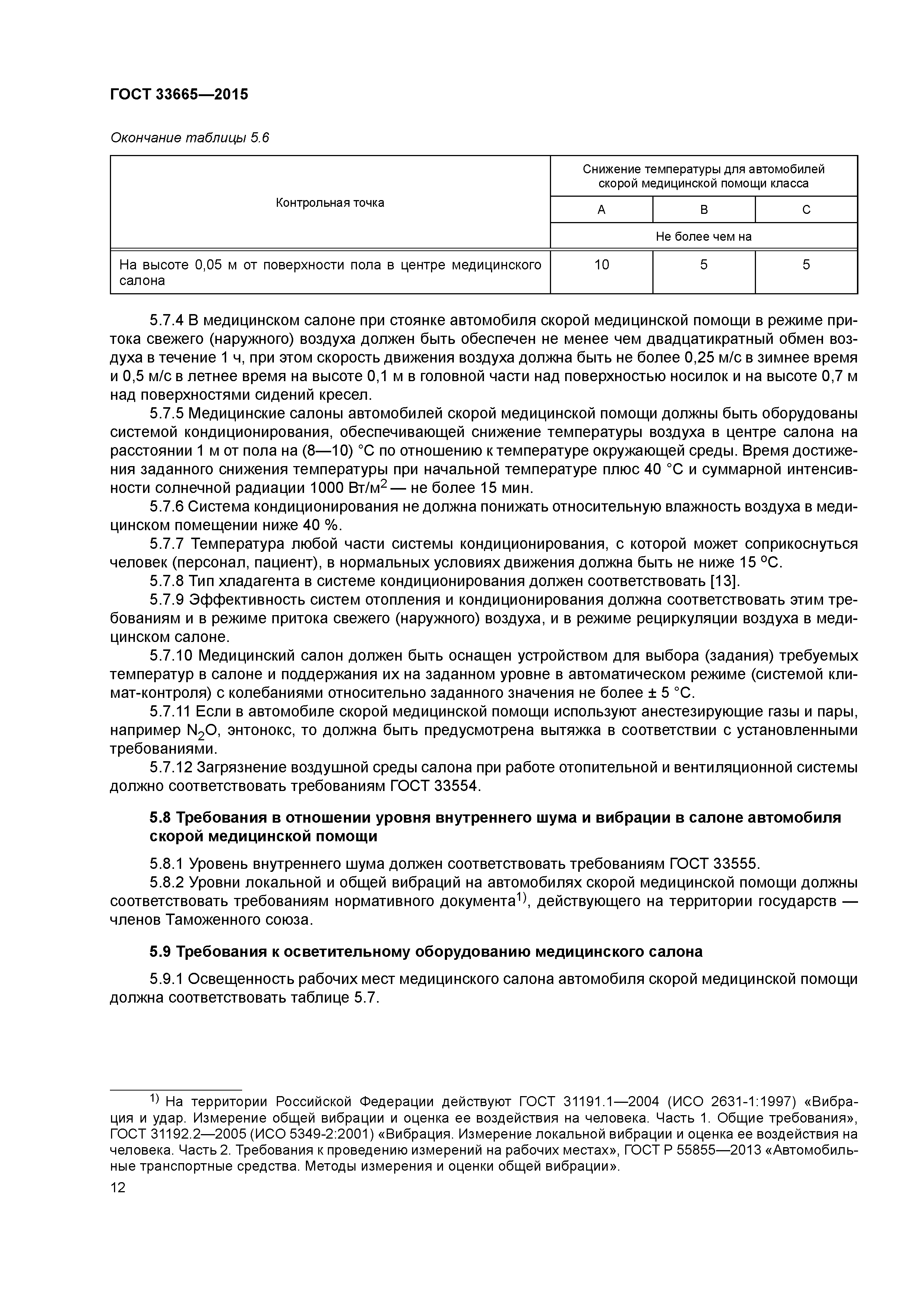 ГОСТ 33665-2015