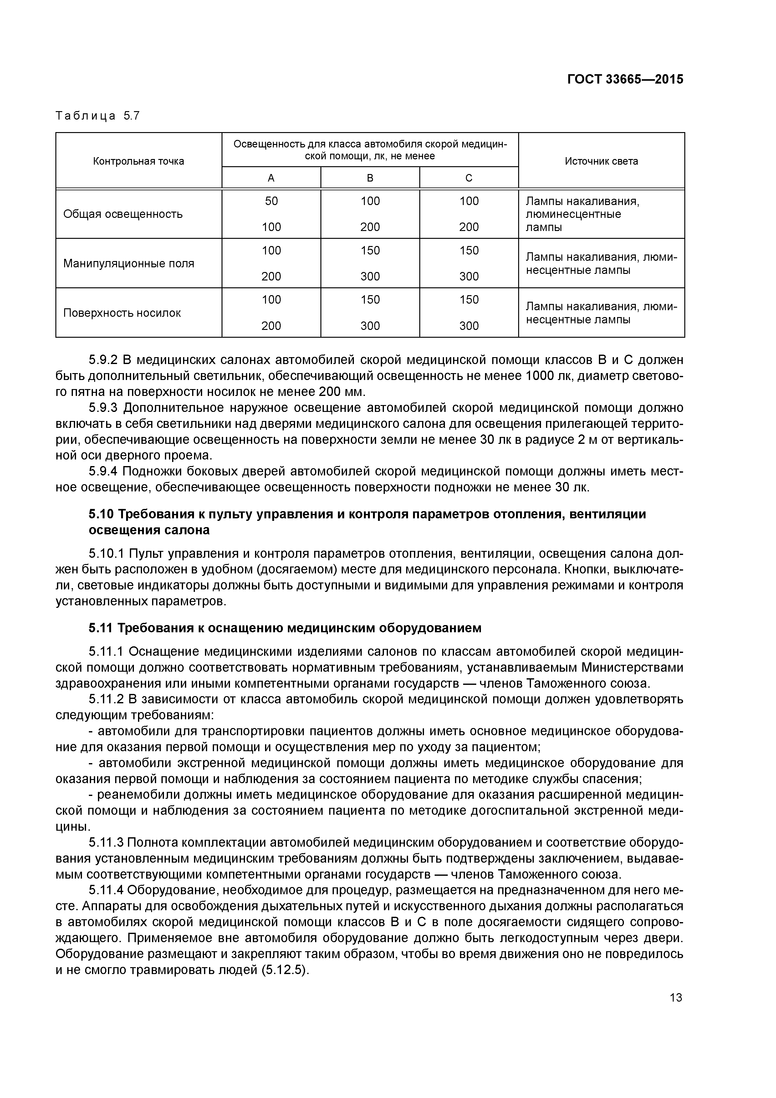 ГОСТ 33665-2015