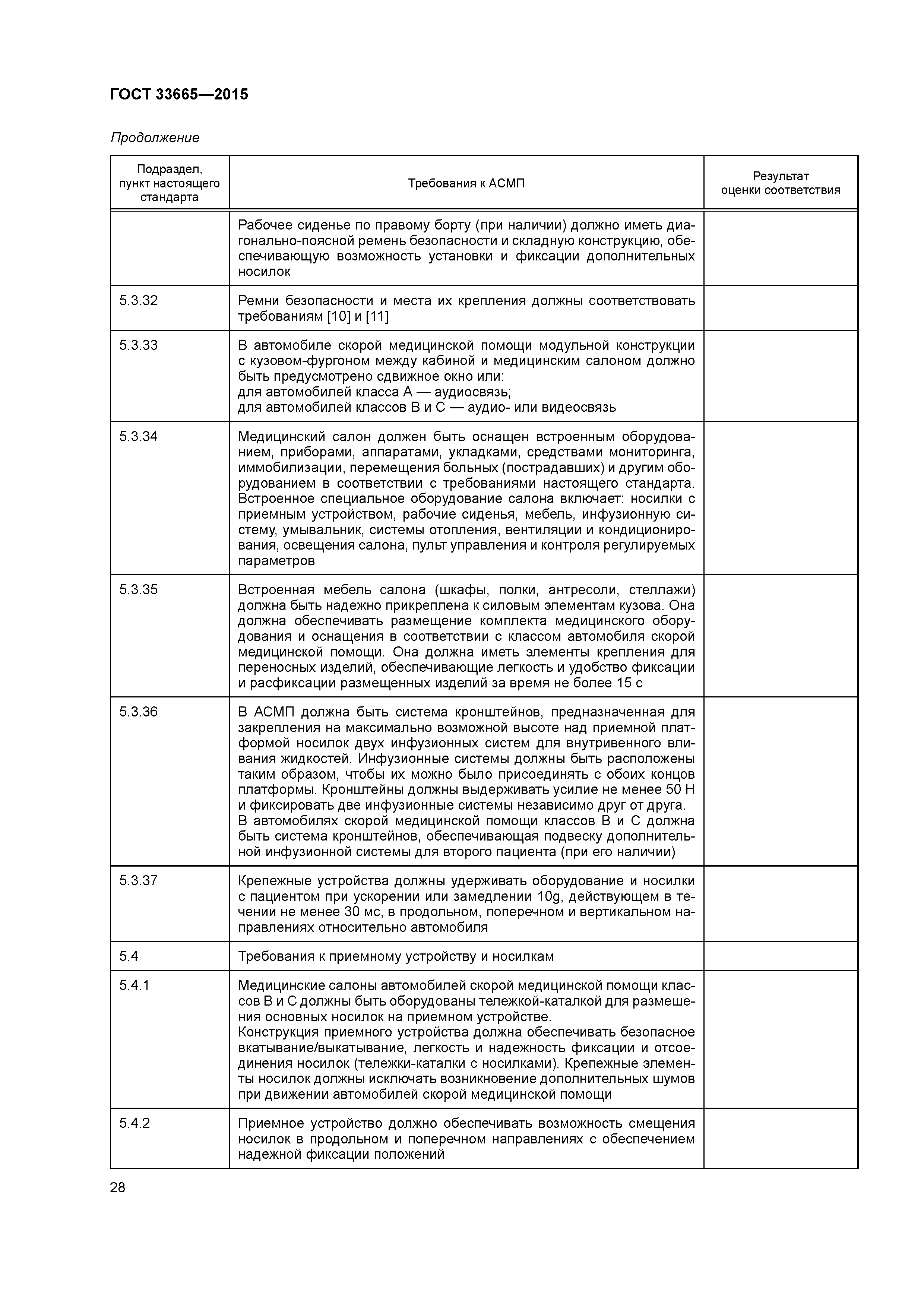 ГОСТ 33665-2015
