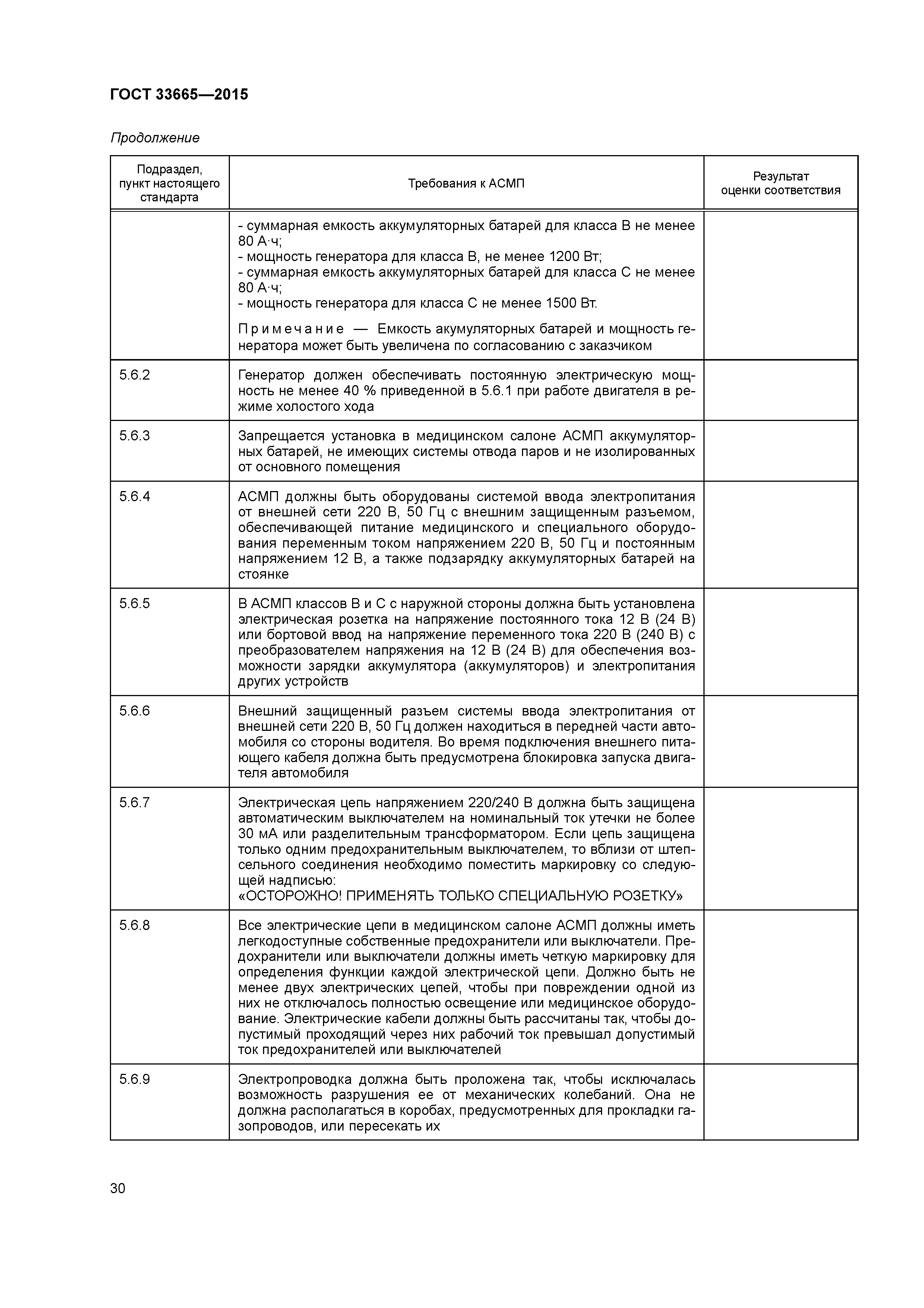 ГОСТ 33665-2015