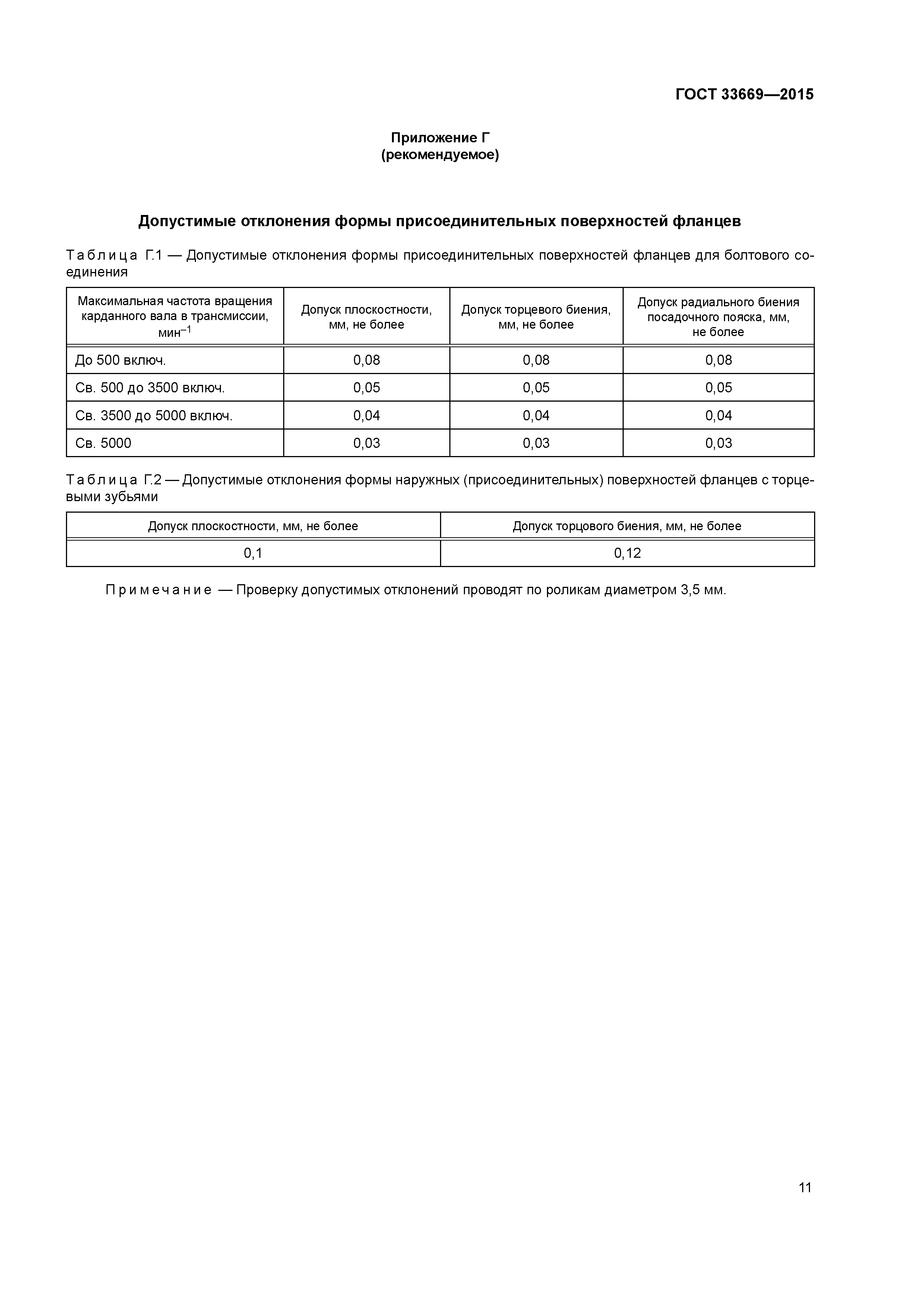 ГОСТ 33669-2015