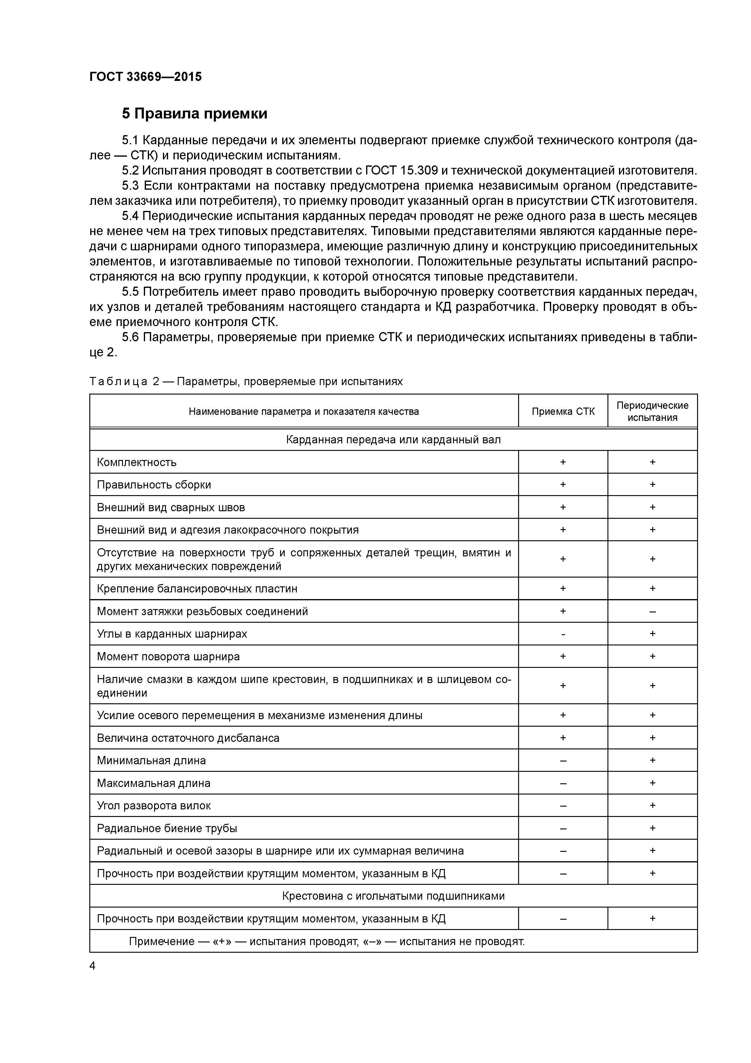 ГОСТ 33669-2015