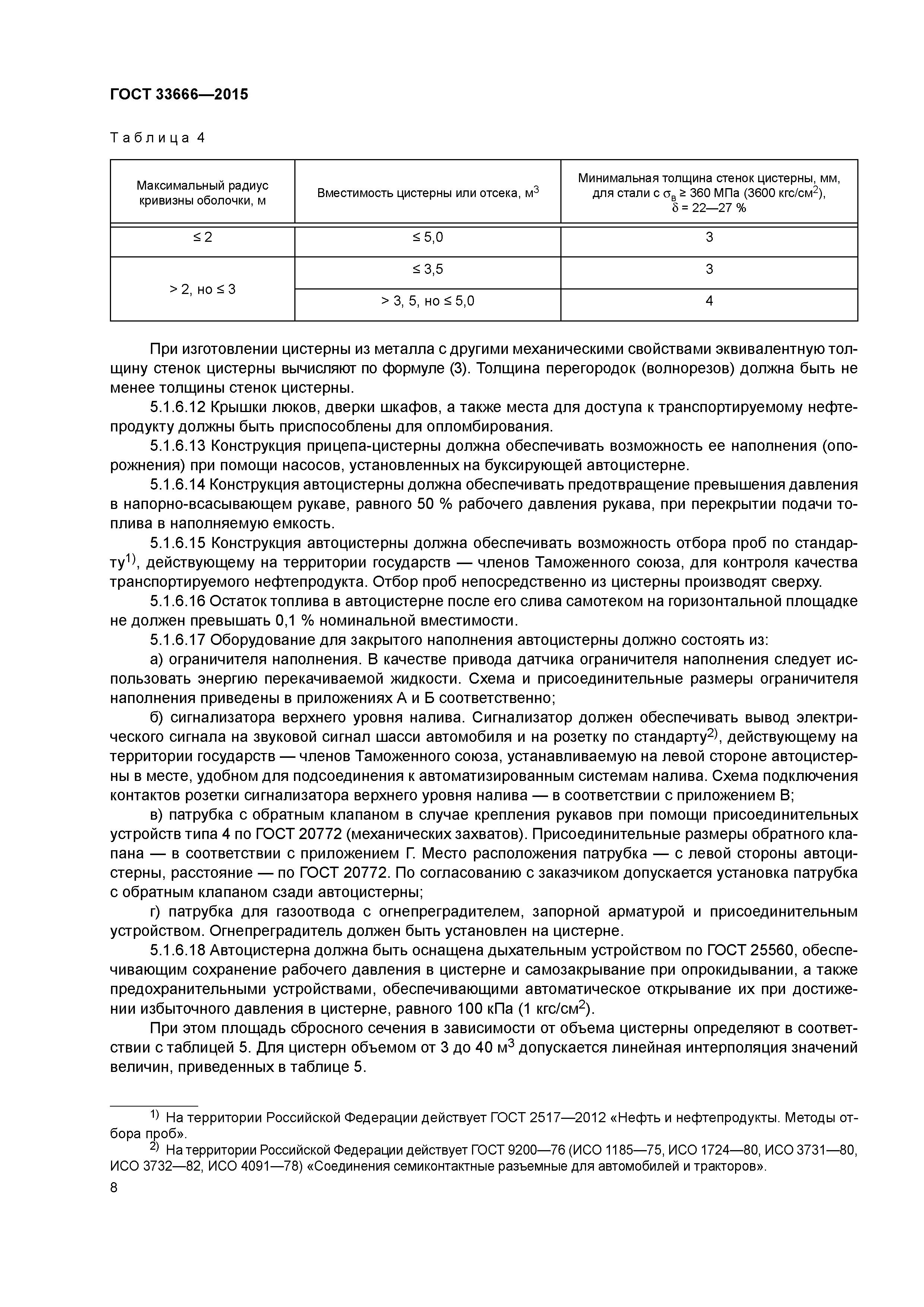 ГОСТ 33666-2015
