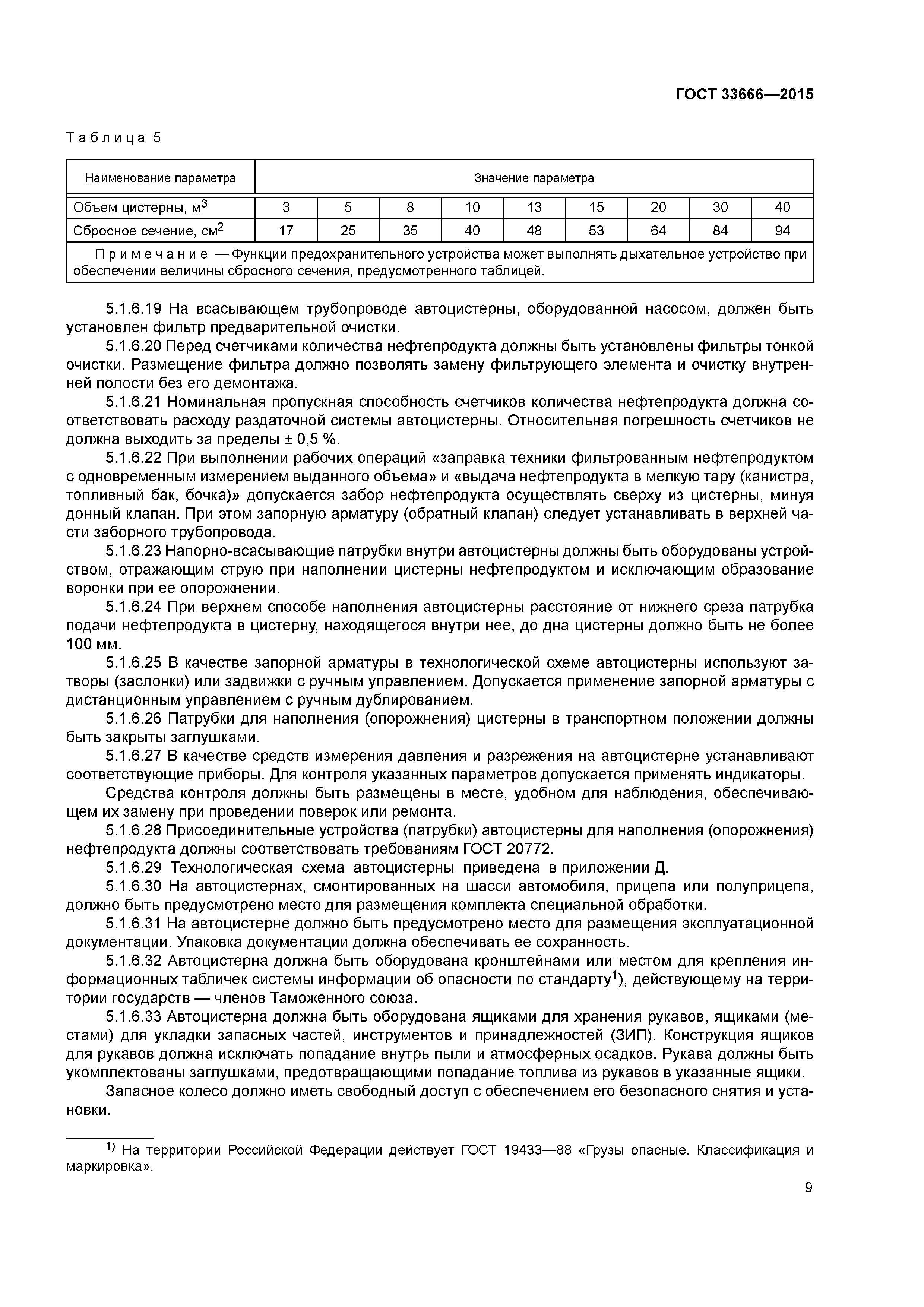 ГОСТ 33666-2015
