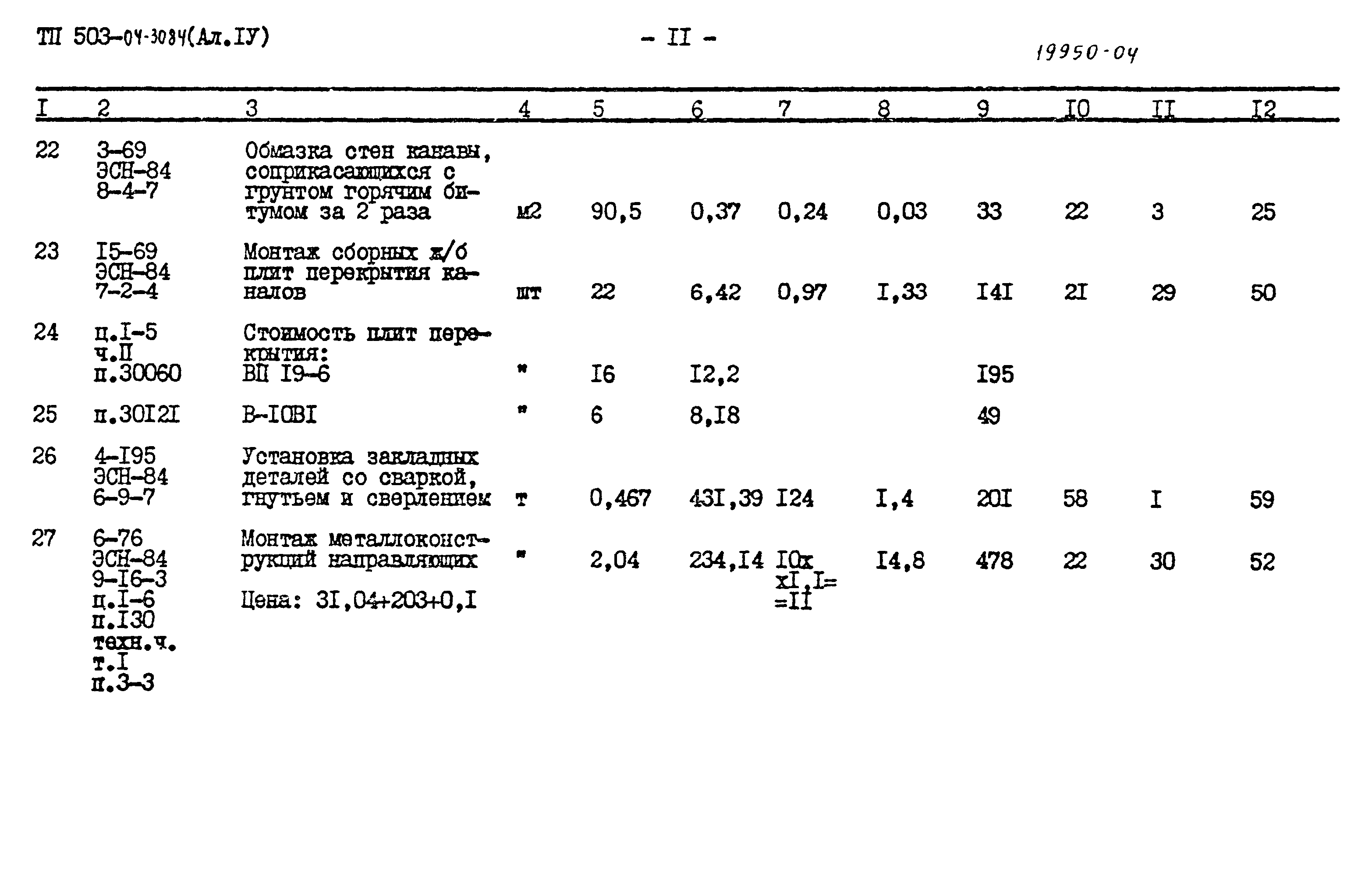 Типовые проектные решения 503-04-30.84