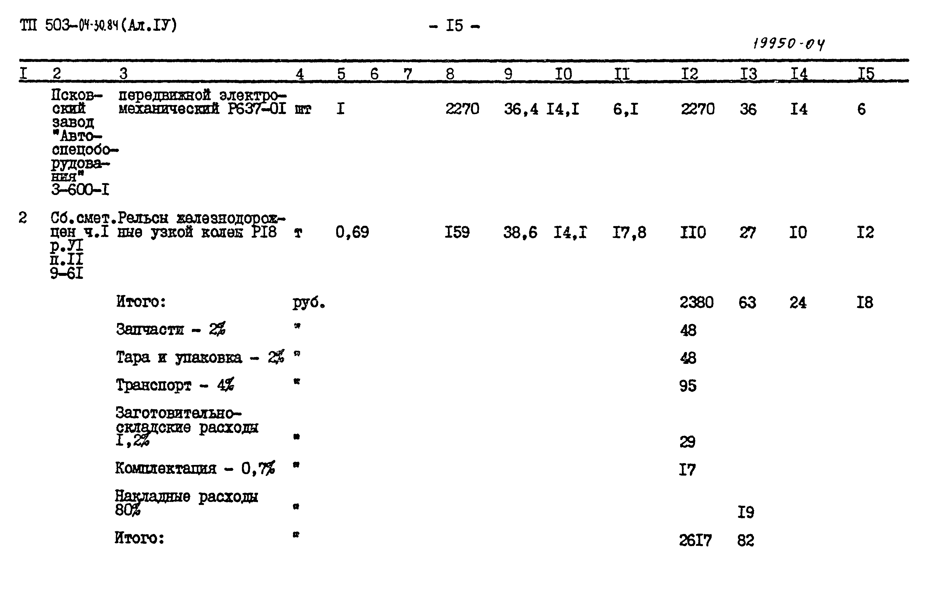 Типовые проектные решения 503-04-30.84