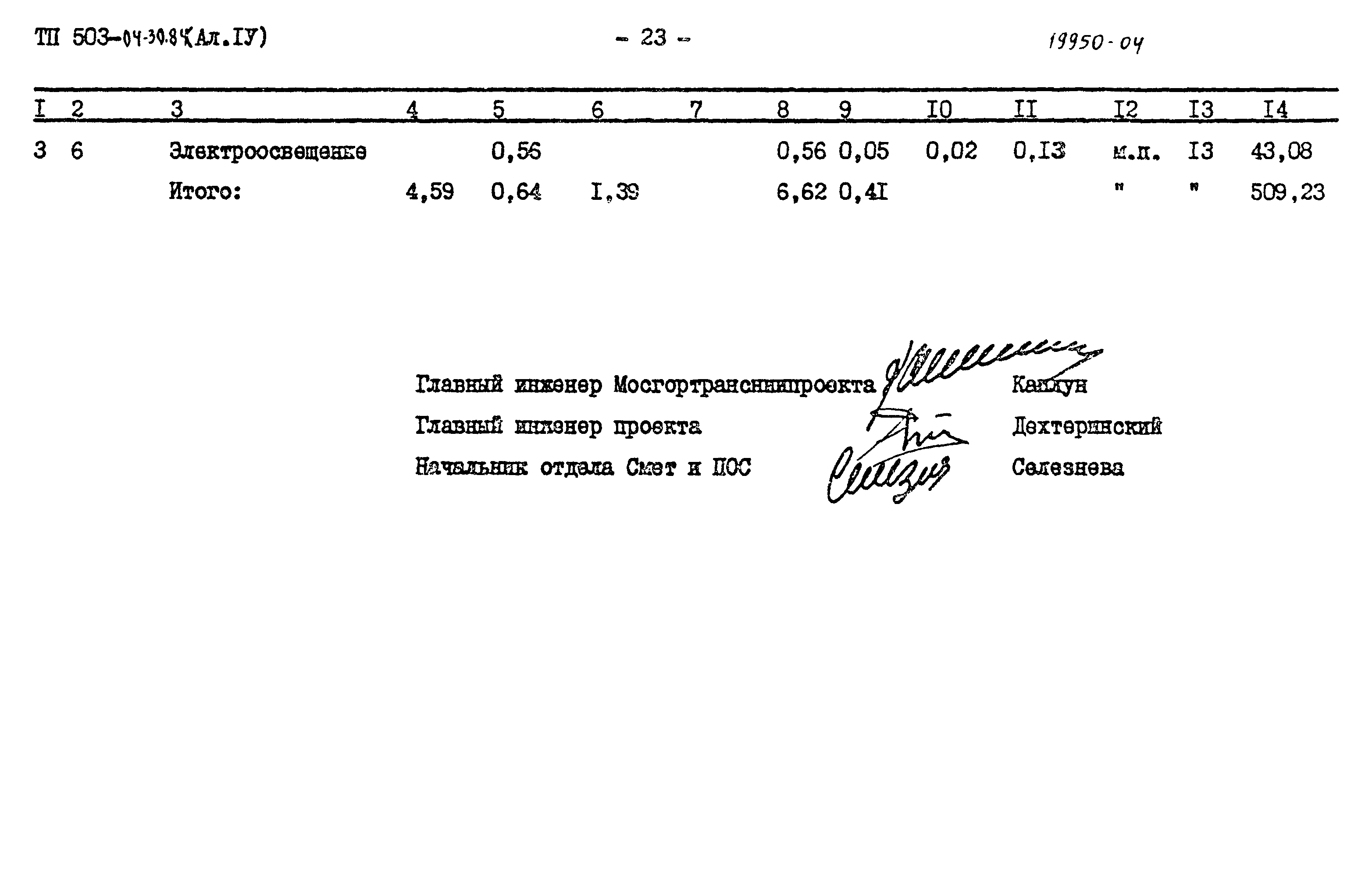 Типовые проектные решения 503-04-30.84