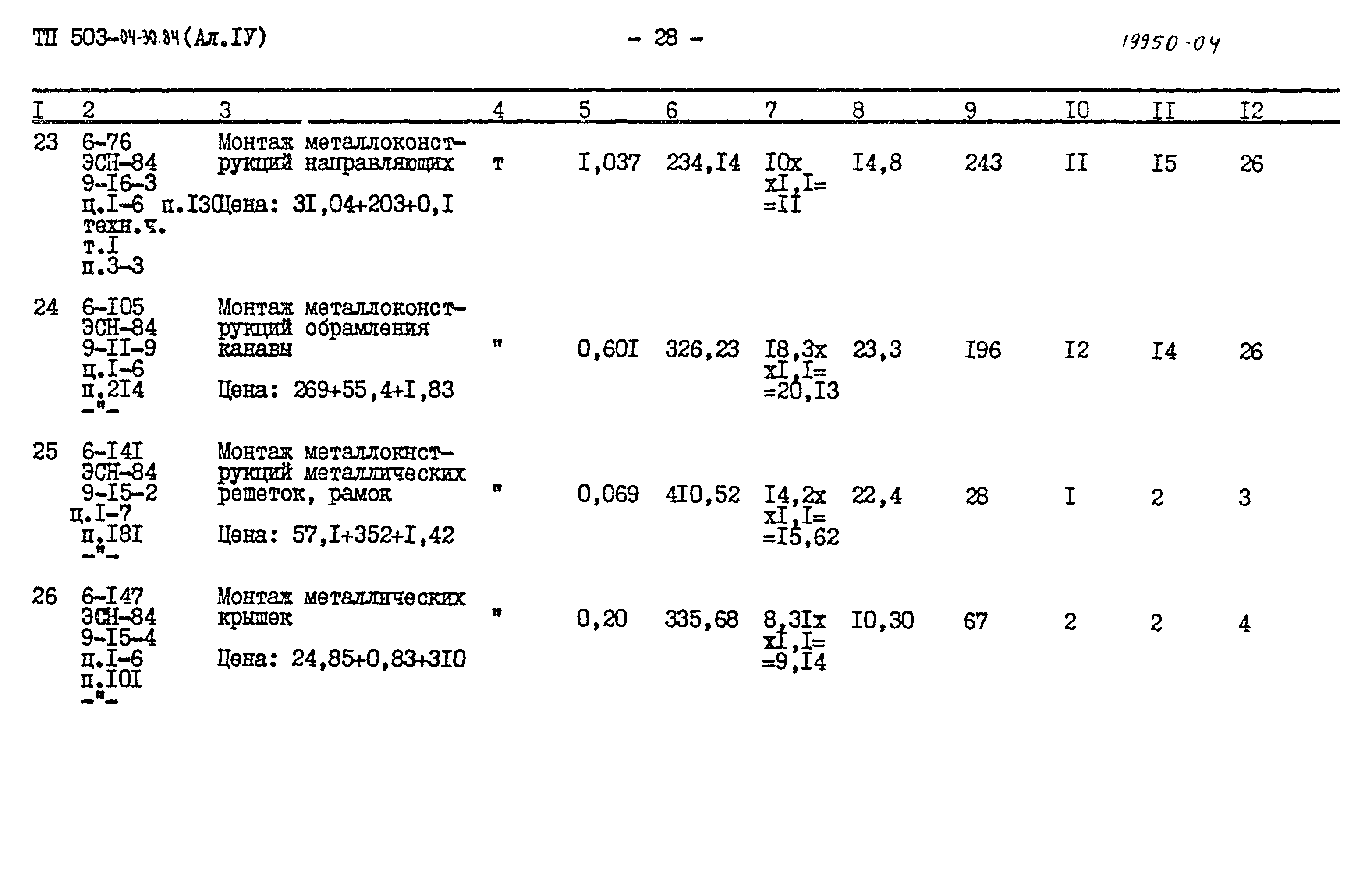 Типовые проектные решения 503-04-30.84