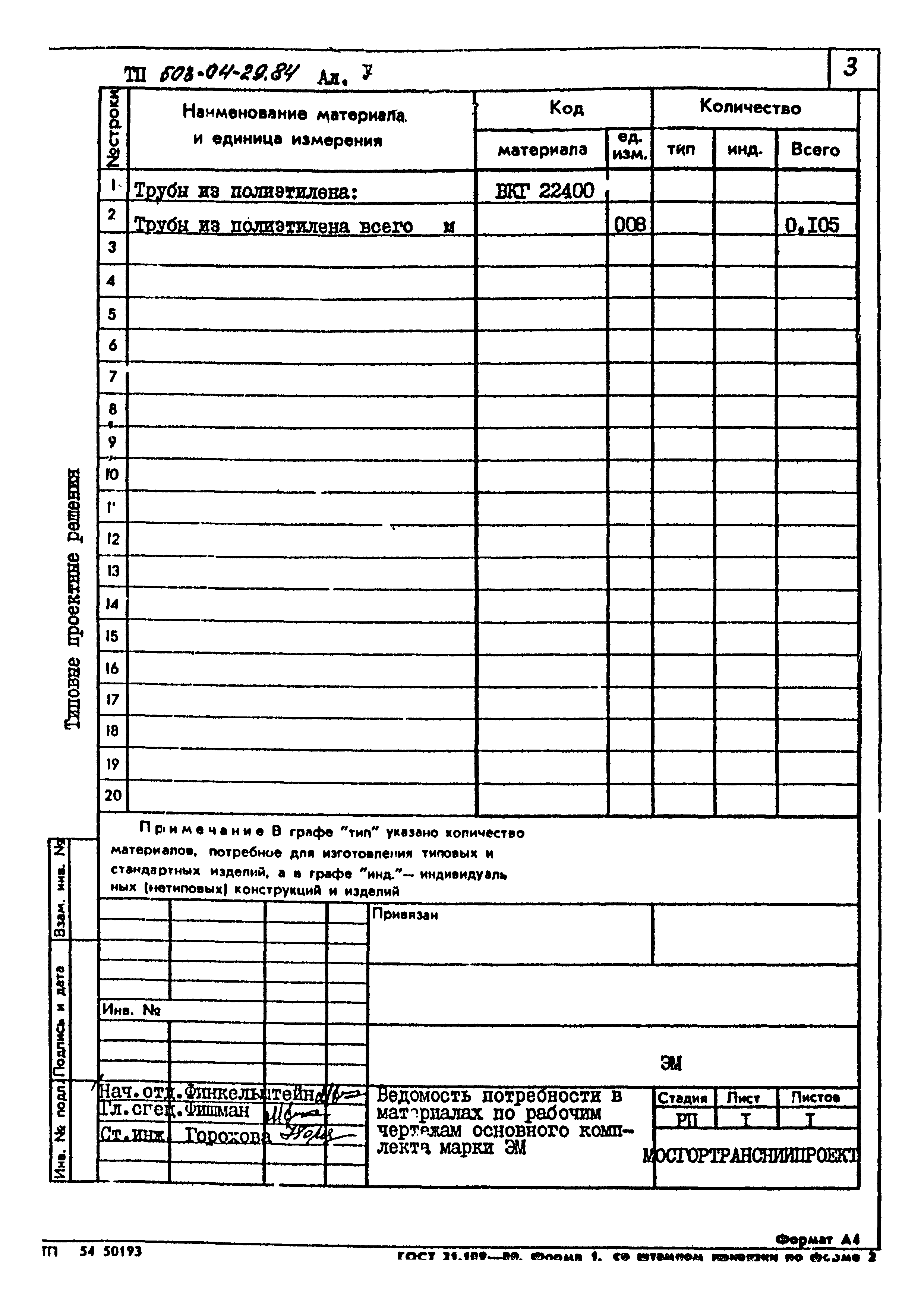 Типовые проектные решения 503-04-29.84