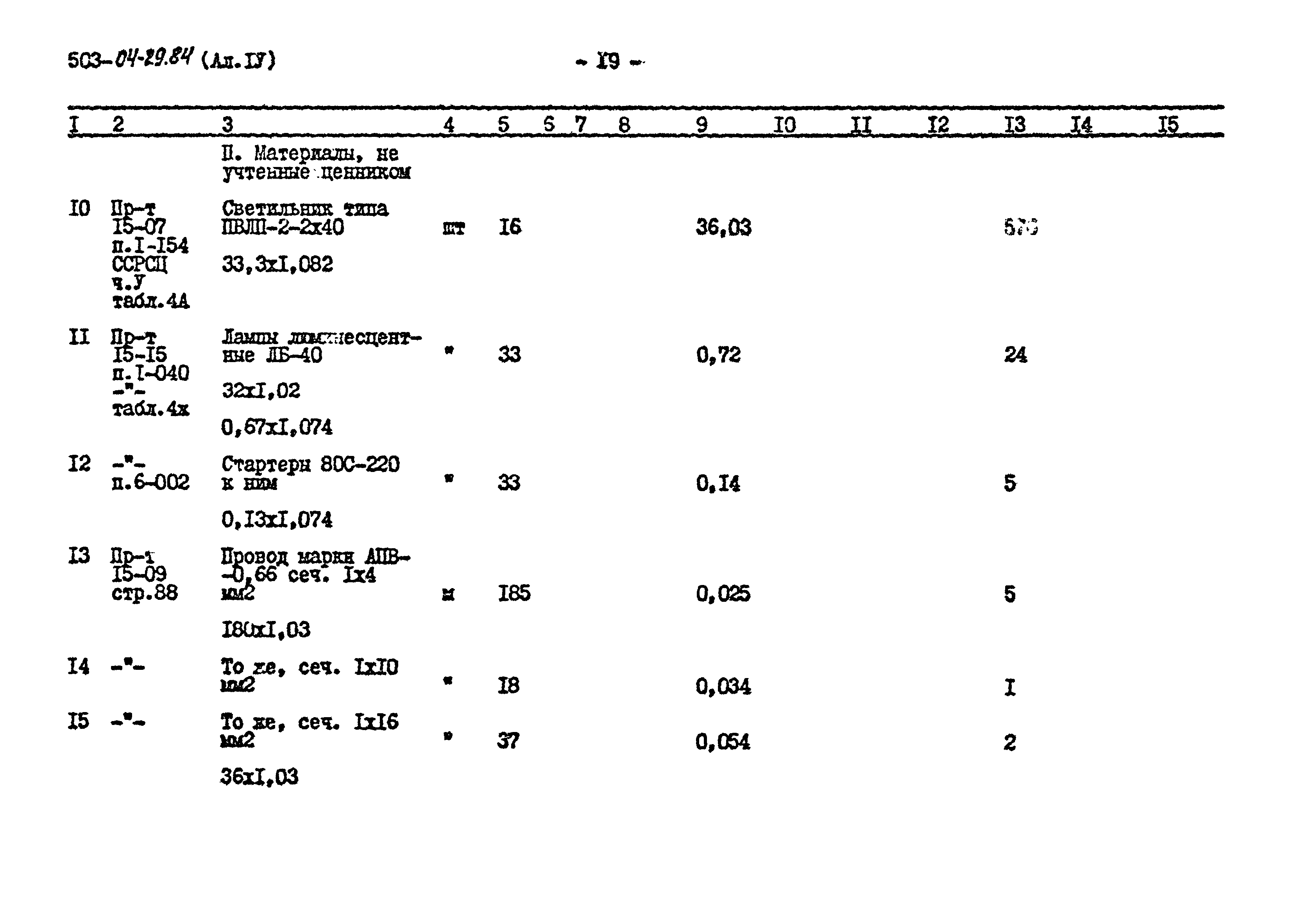 Типовые проектные решения 503-04-29.84