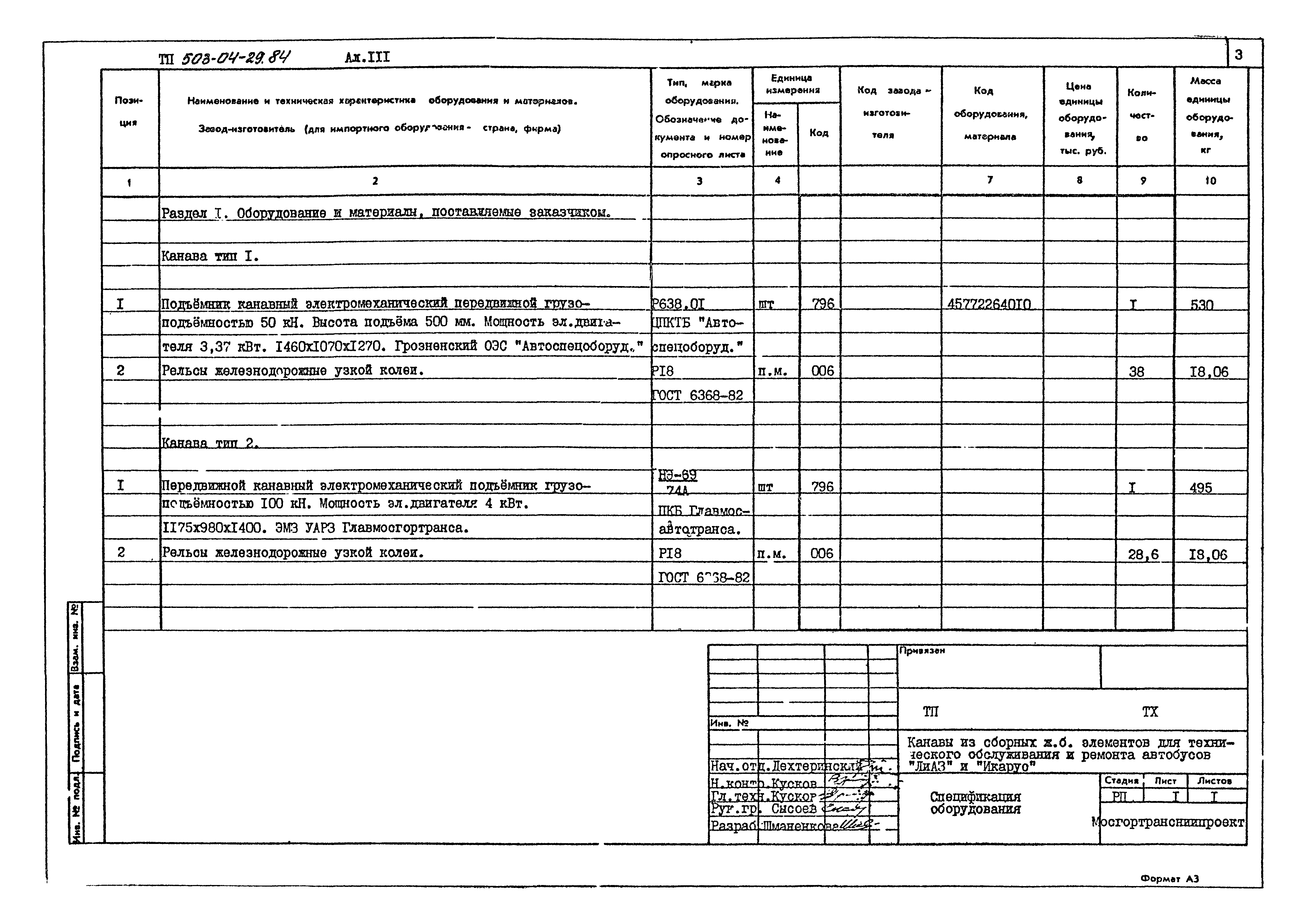 Типовые проектные решения 503-04-29.84