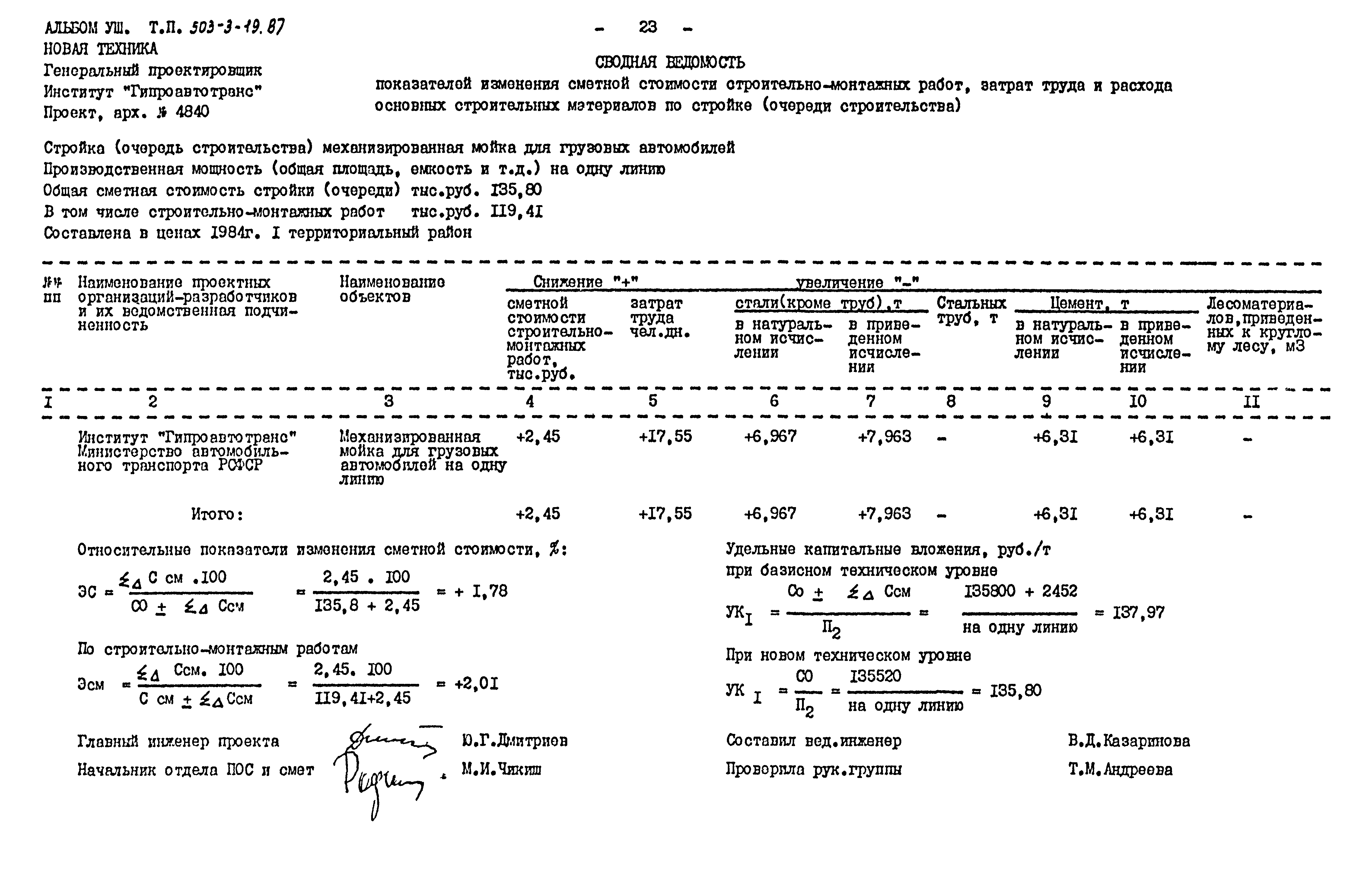 Типовой проект 503-3-19.87