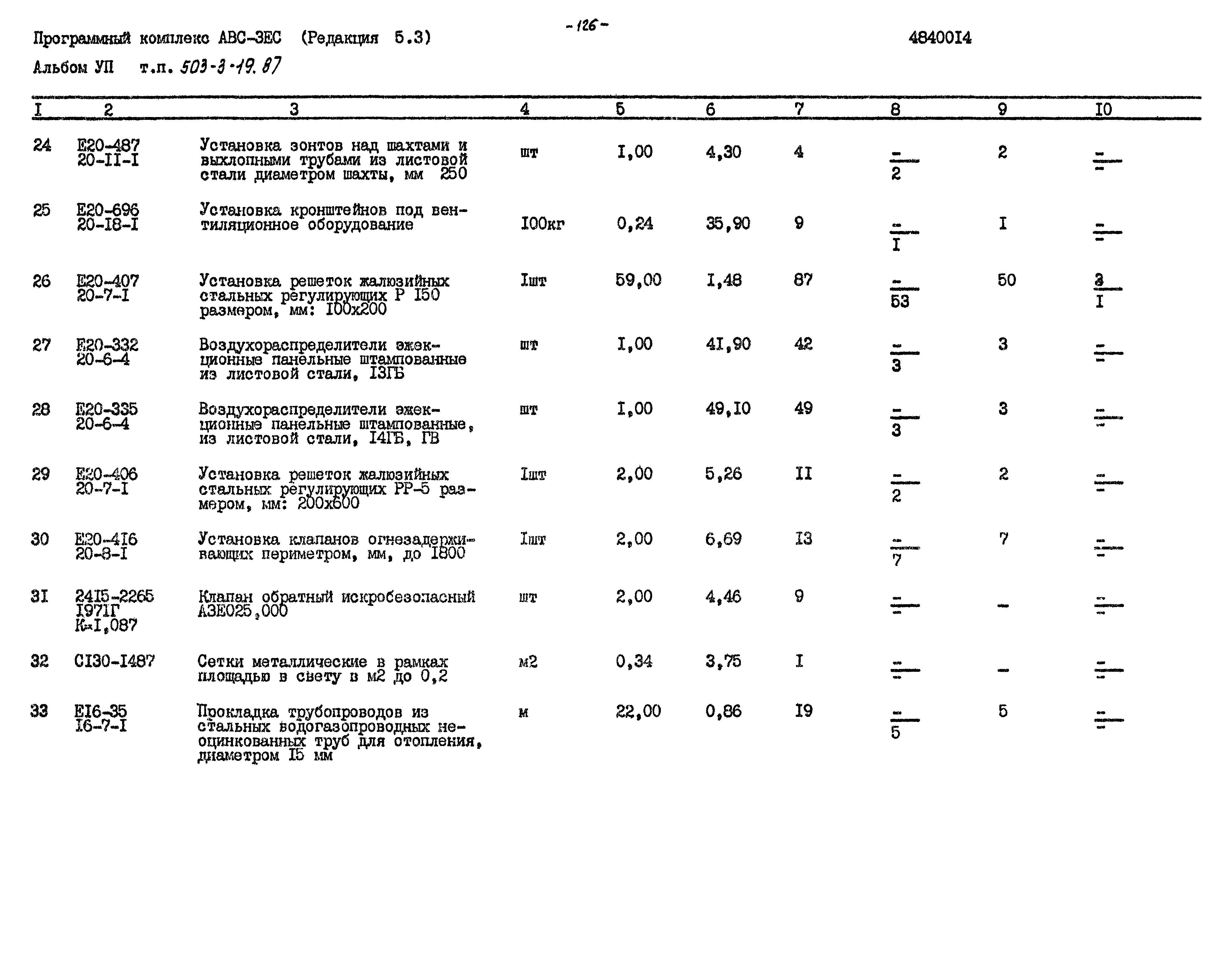 Типовой проект 503-3-19.87