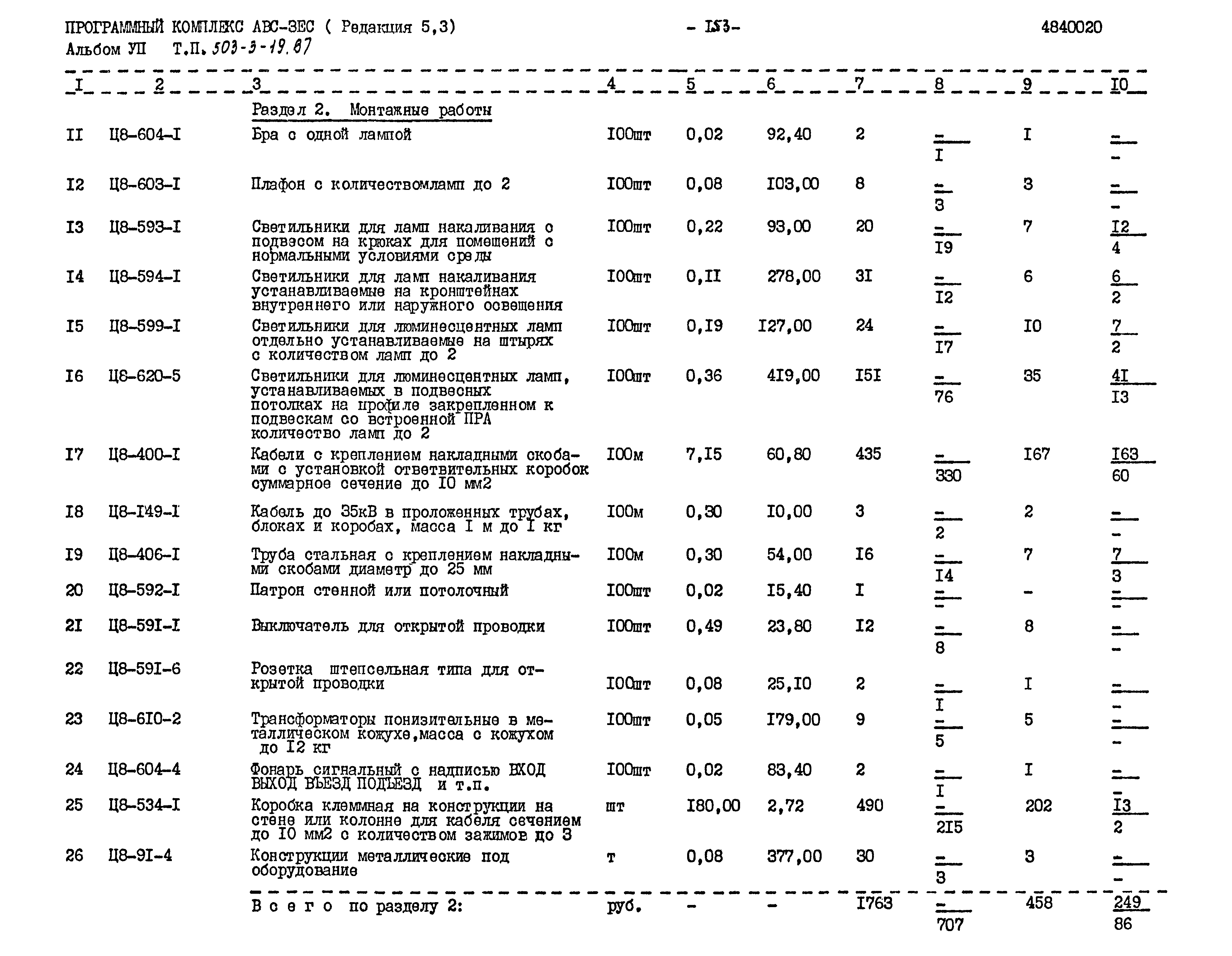 Типовой проект 503-3-19.87