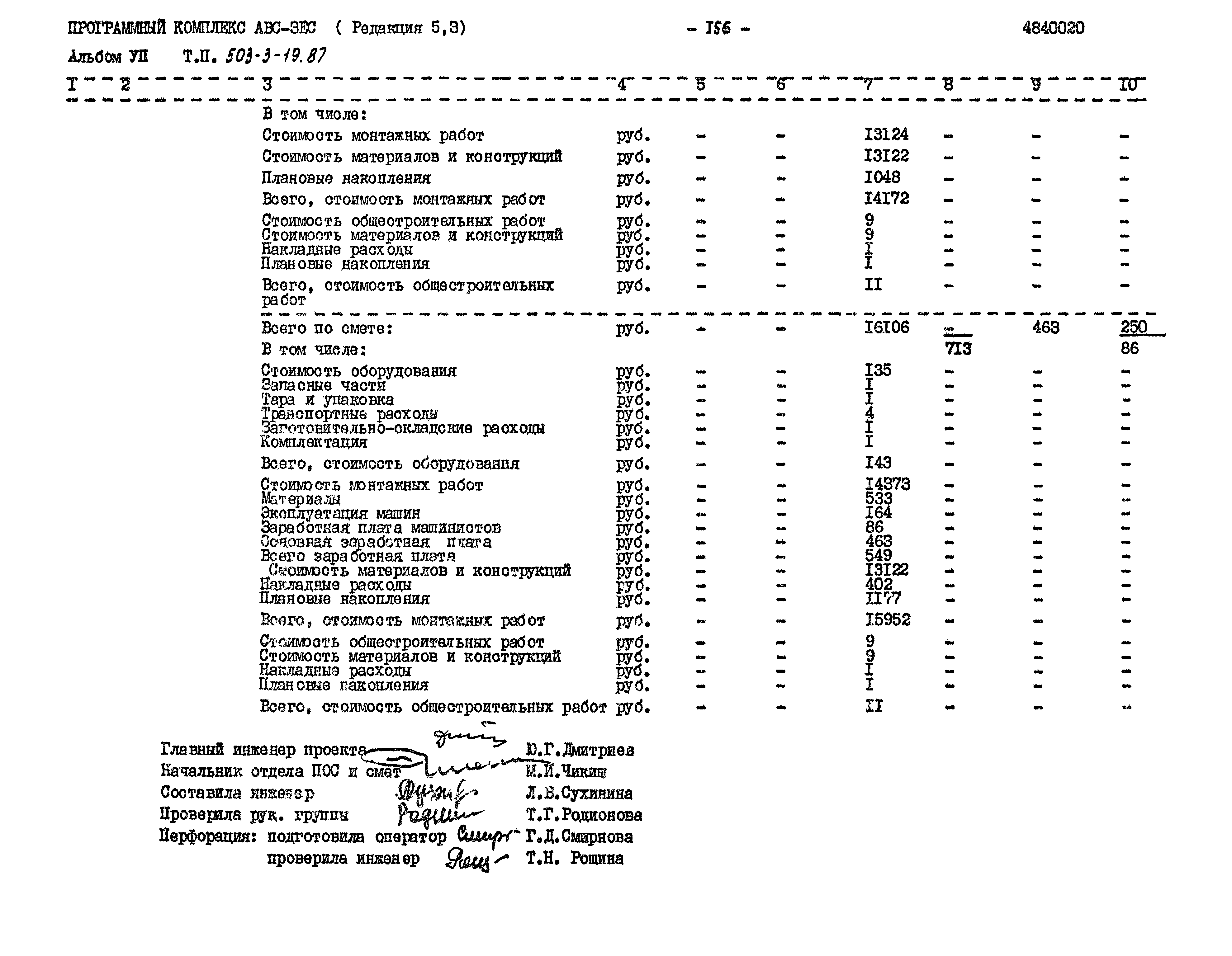 Типовой проект 503-3-19.87