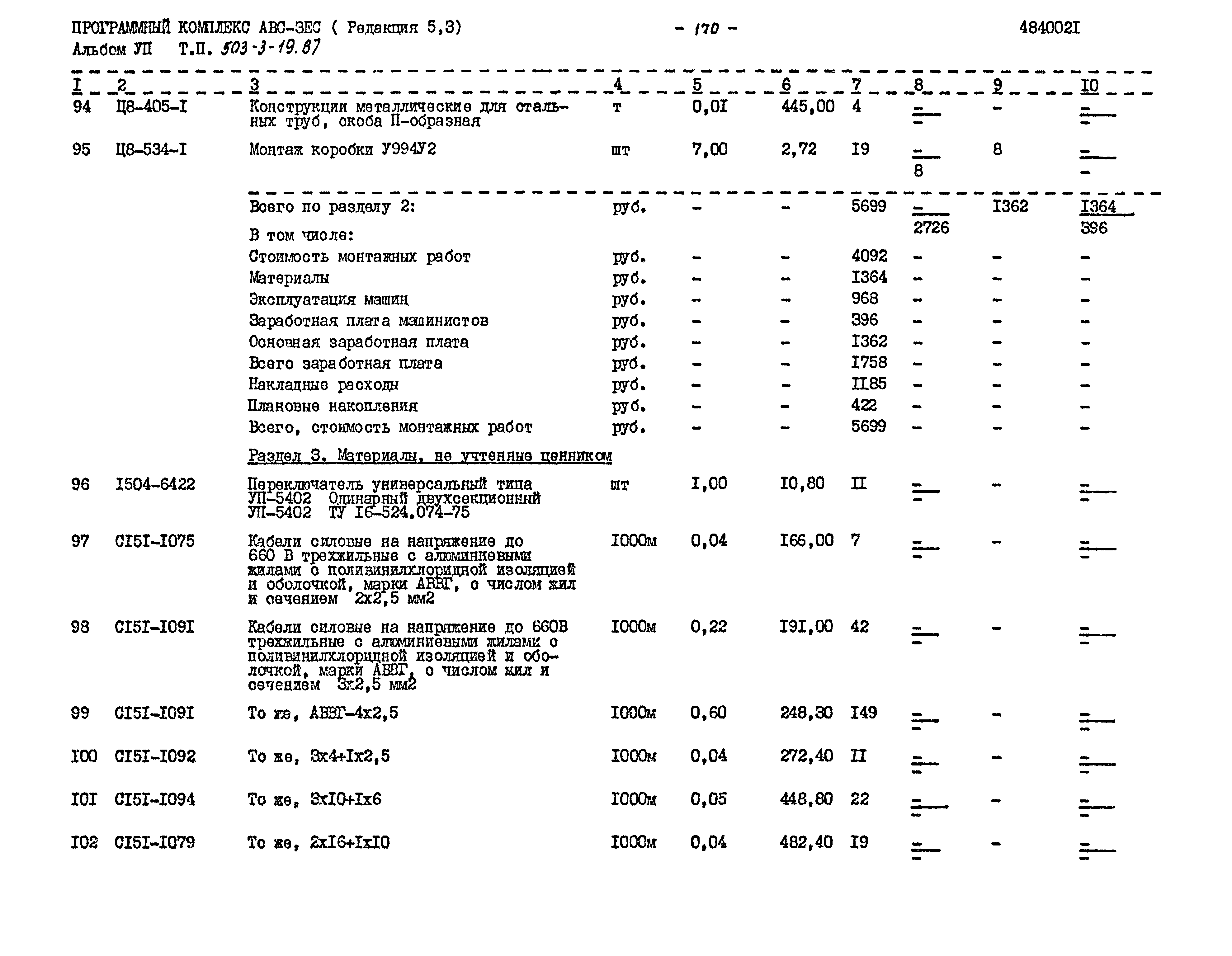 Типовой проект 503-3-19.87